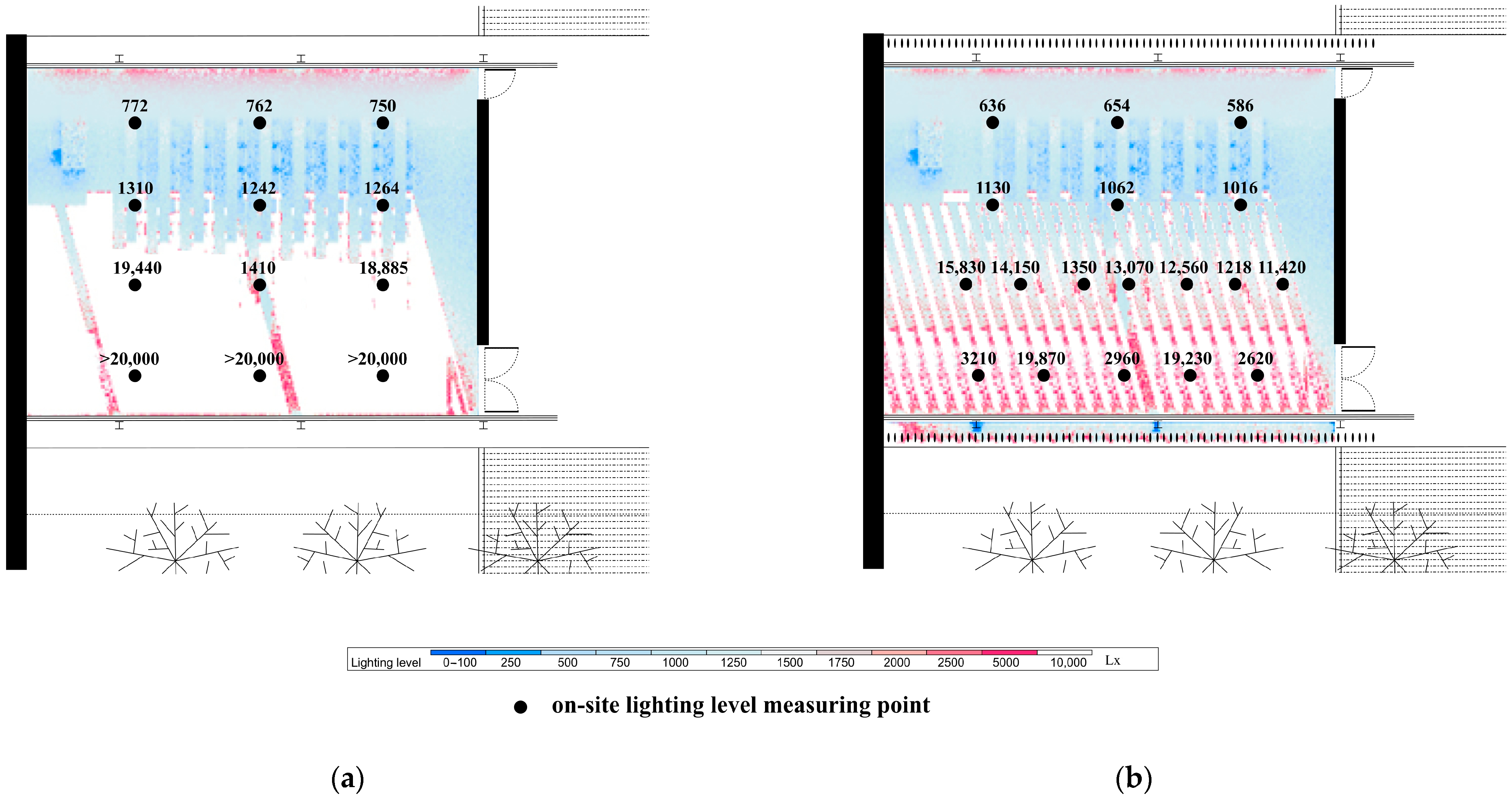 Buildings 14 00556 g013