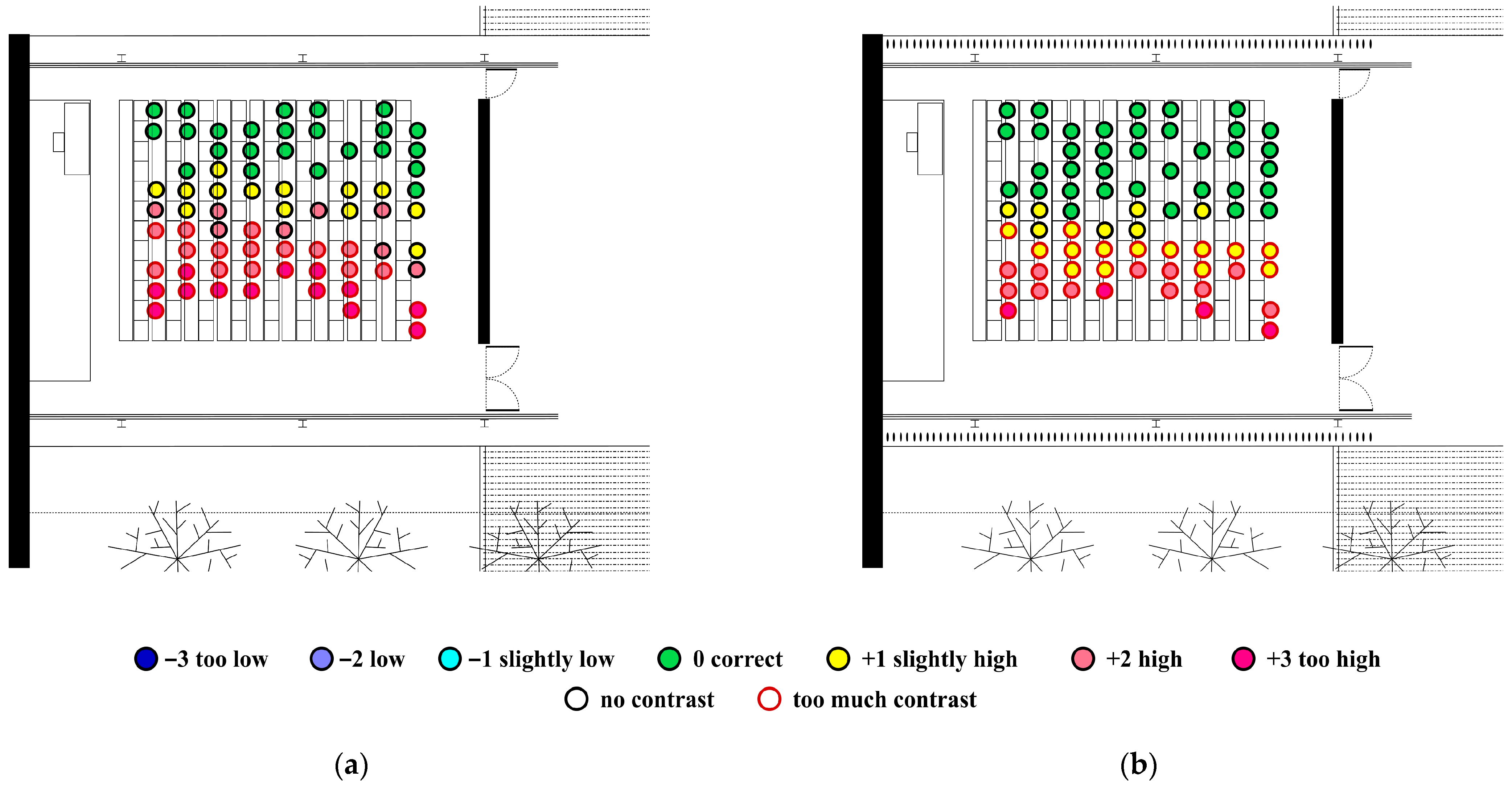 Buildings 14 00556 g014
