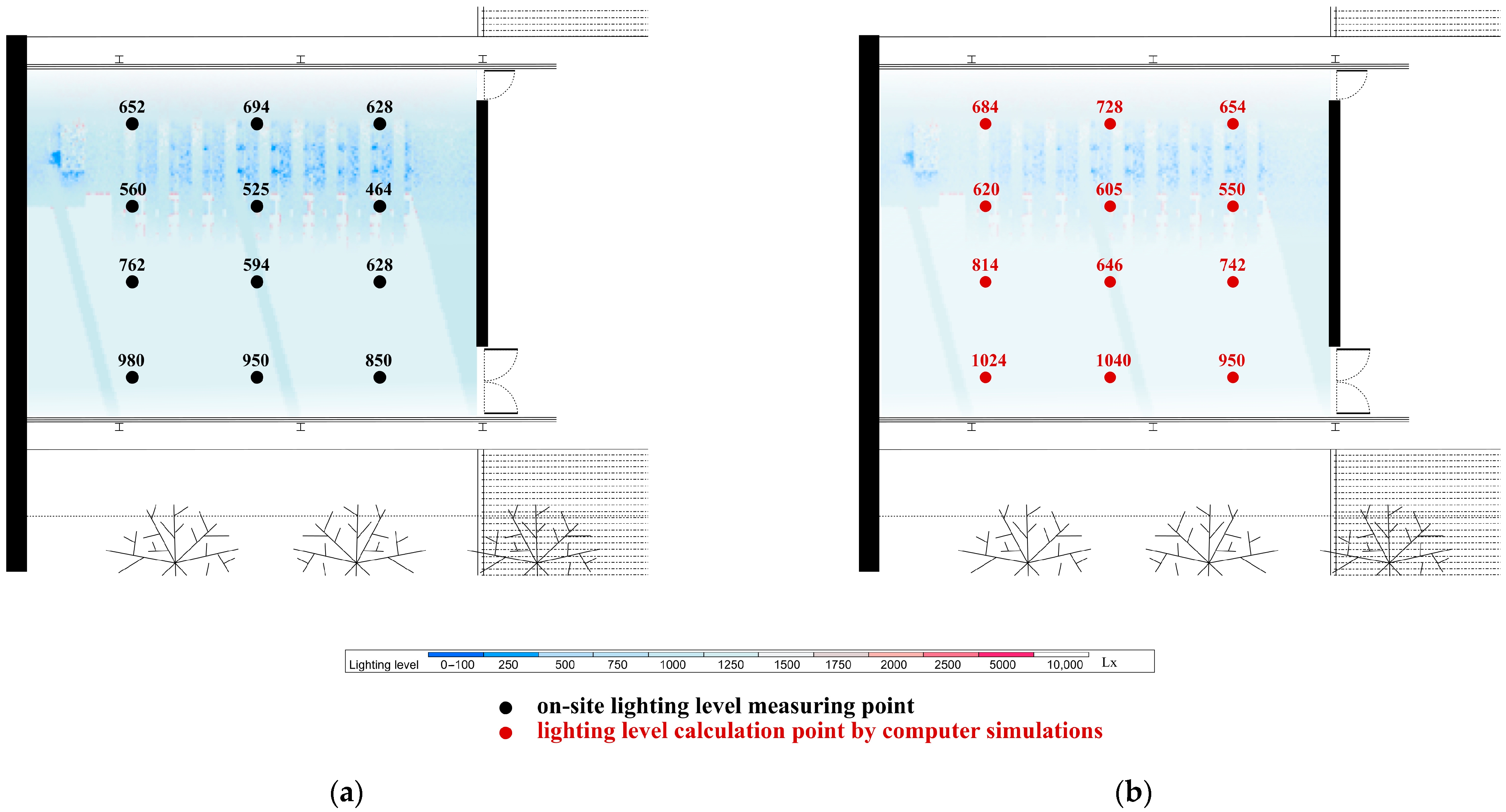 Buildings 14 00556 g016