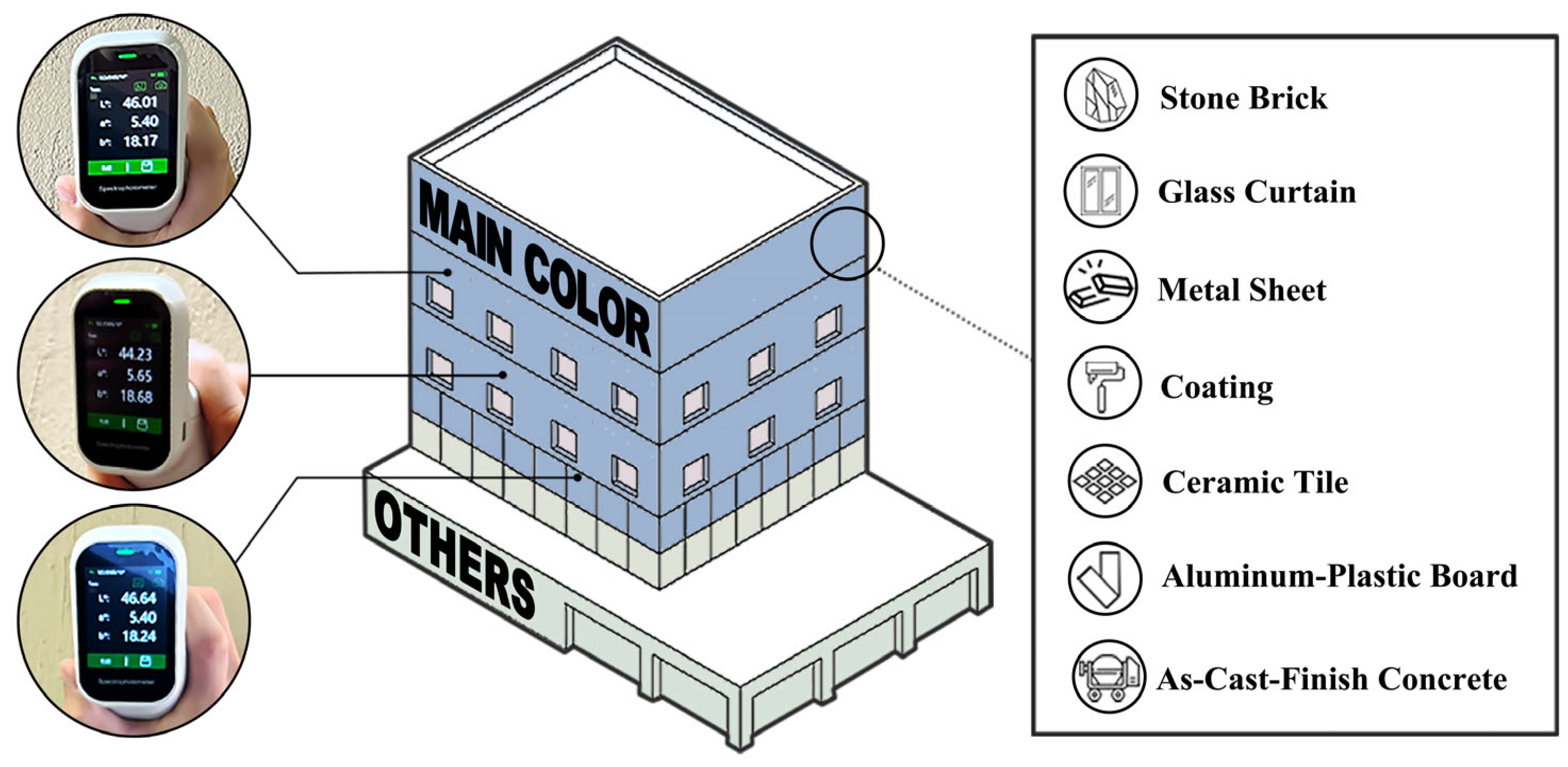 Buildings 14 00557 g005 Buildings 14 00557 g005