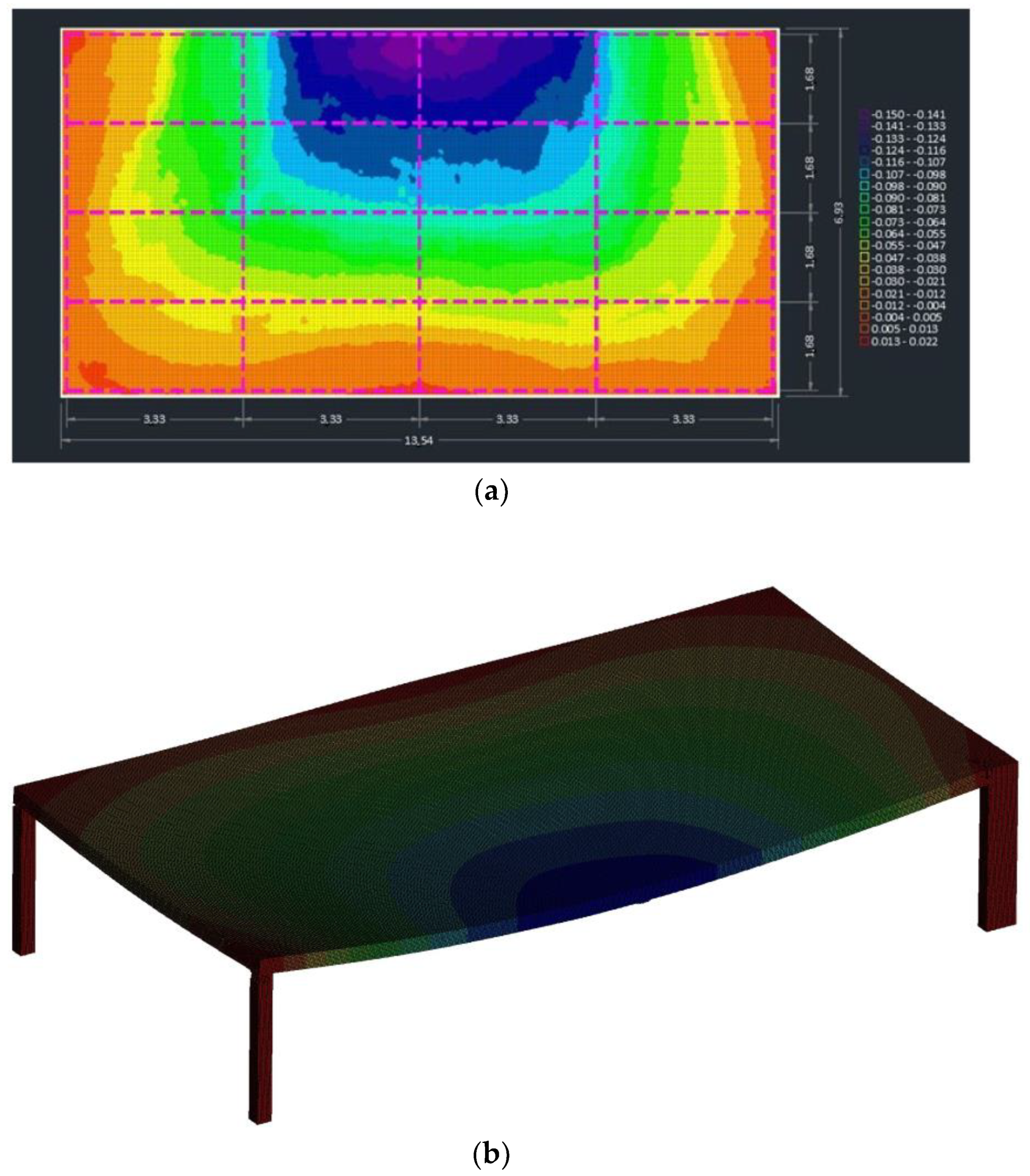 Buildings 14 00558 g004