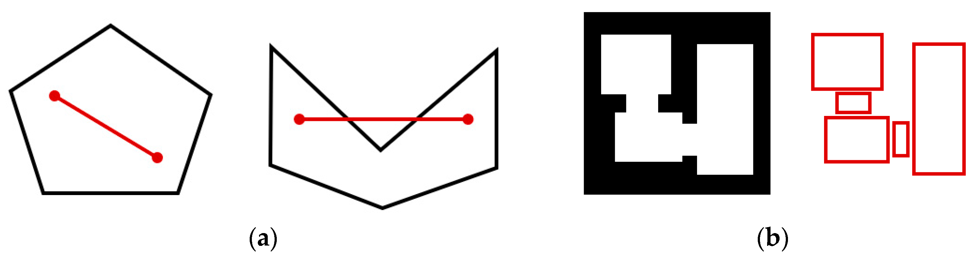 Buildings 14 00559 g005