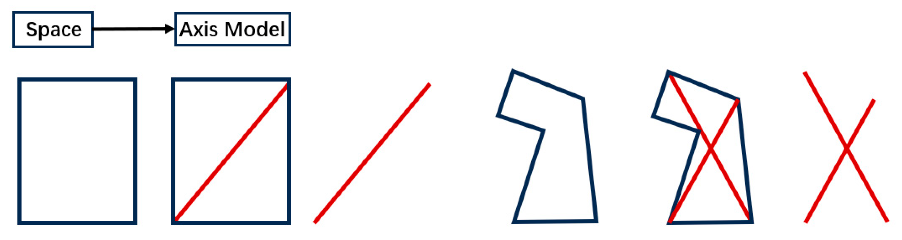 Buildings 14 00559 g007