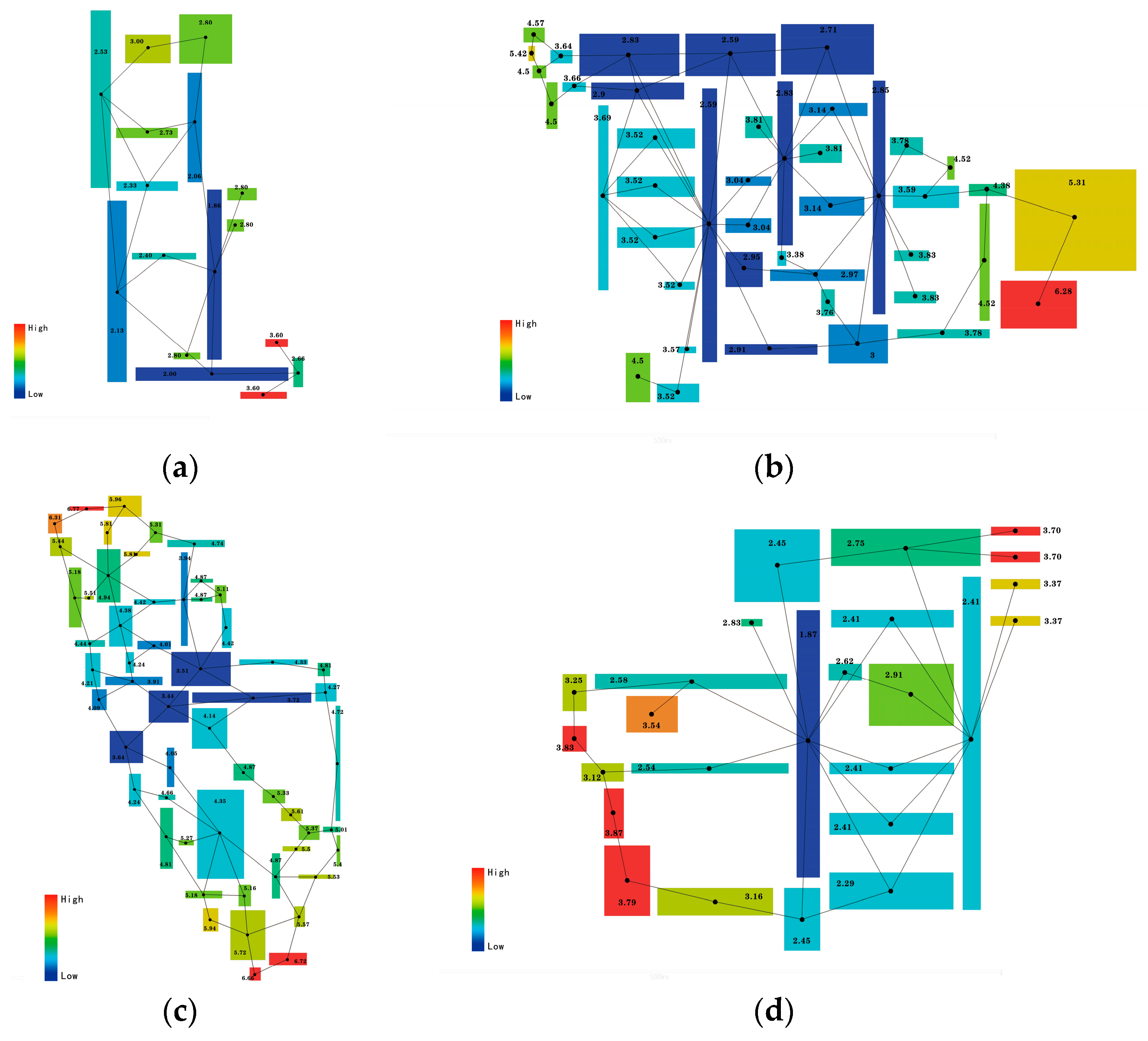 Buildings 14 00559 g011