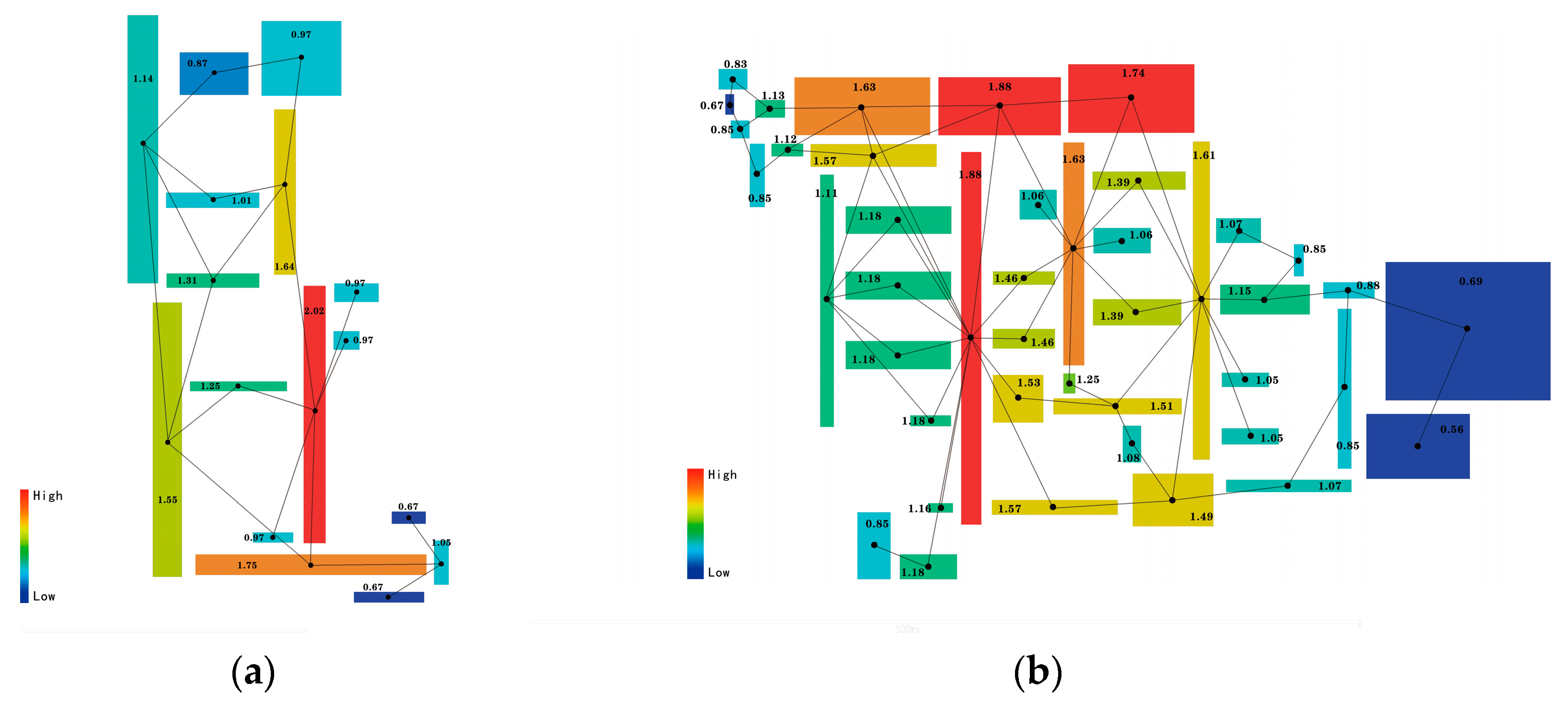 Buildings 14 00559 g012a