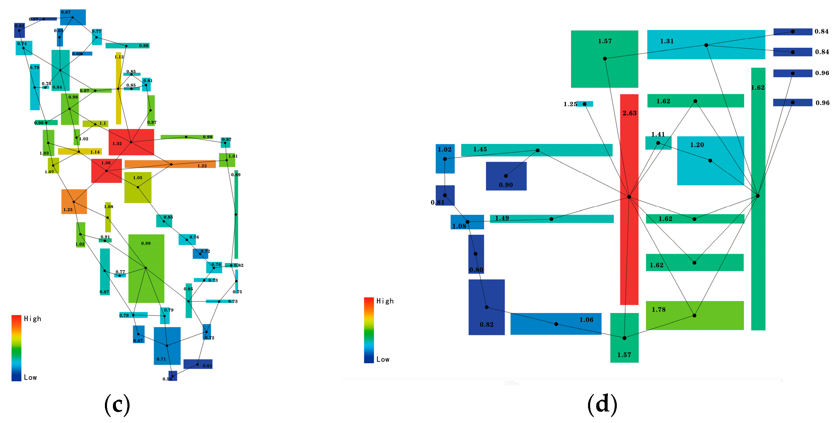 Buildings 14 00559 g012b