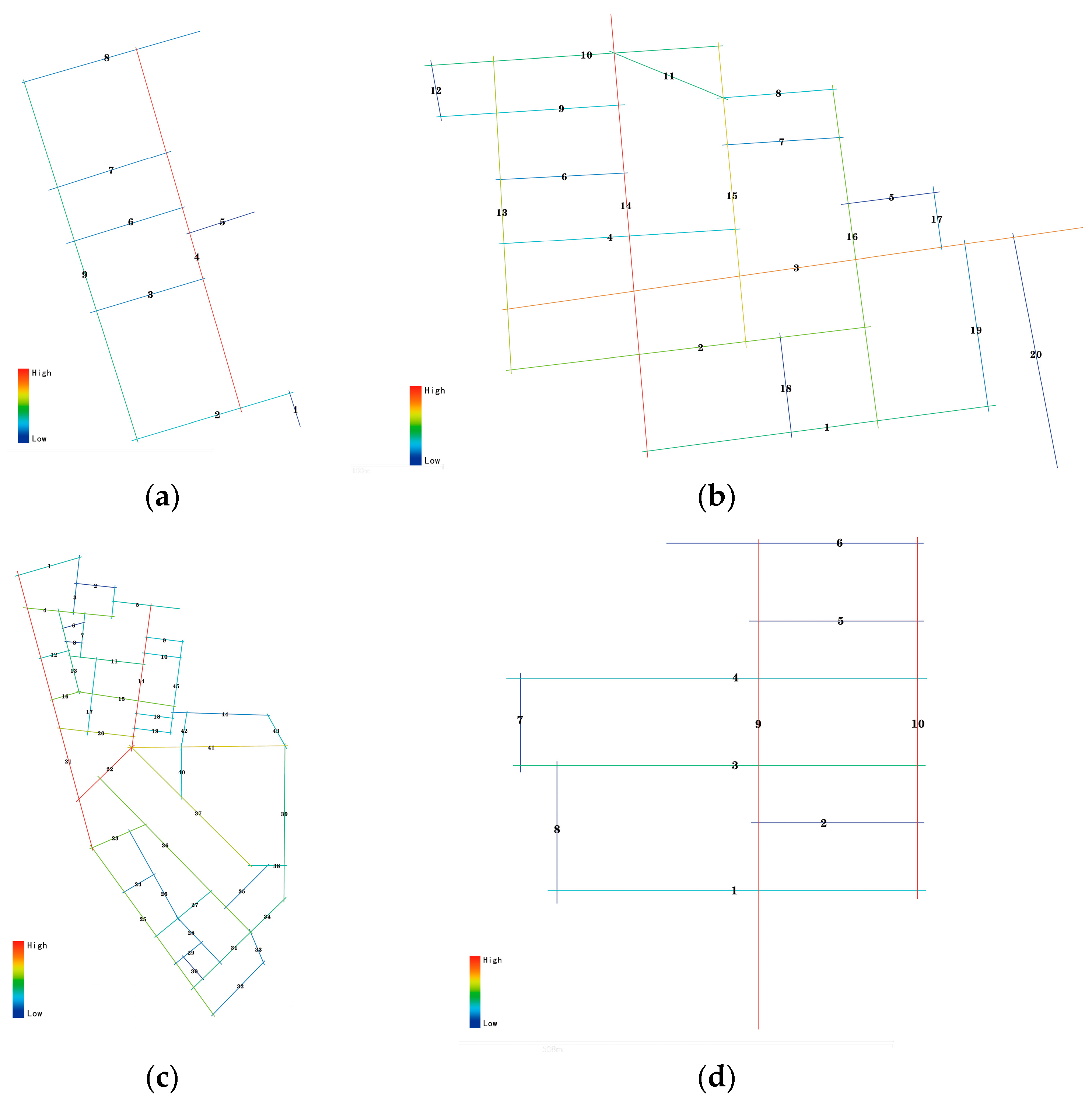 Buildings 14 00559 g015