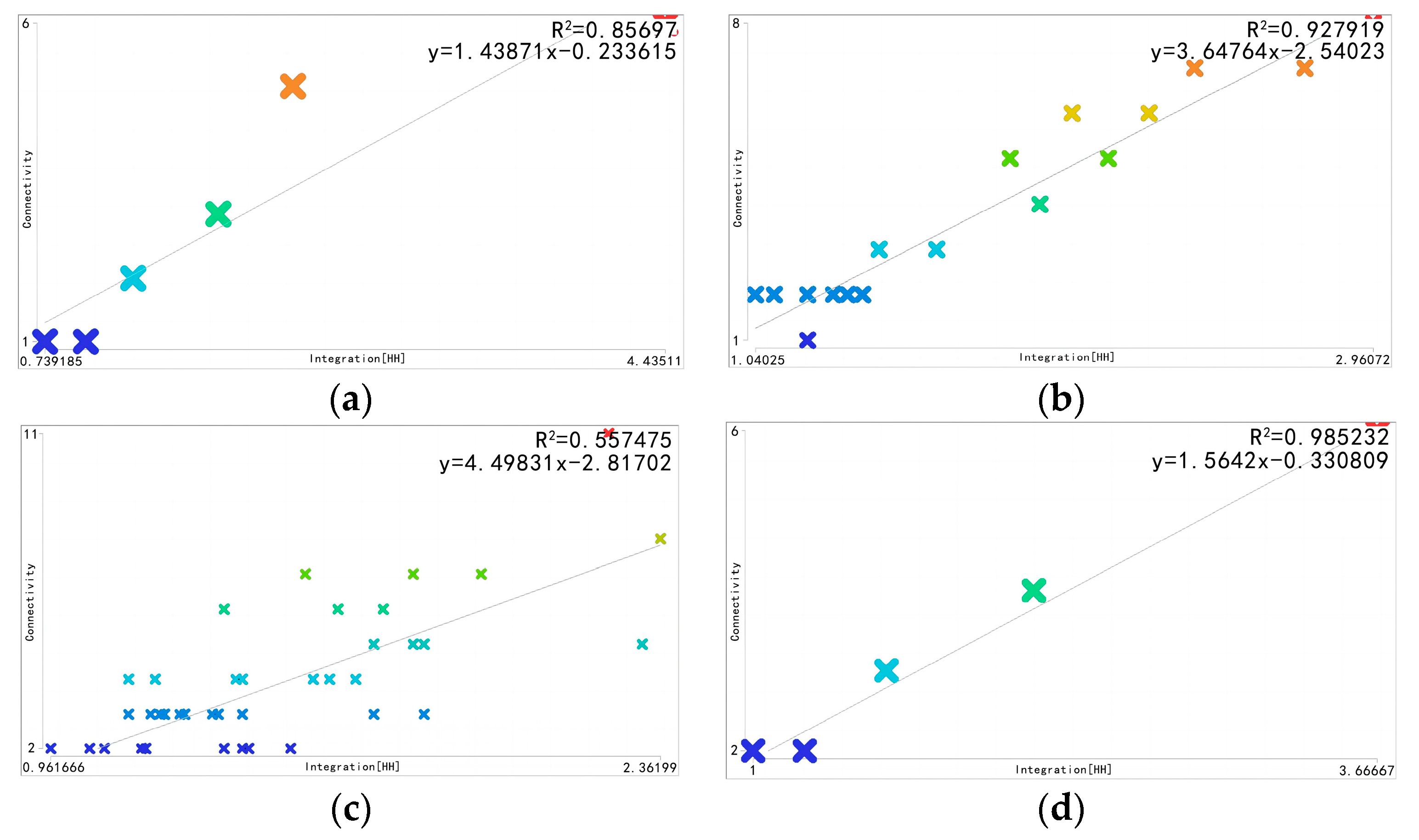 Buildings 14 00559 g016
