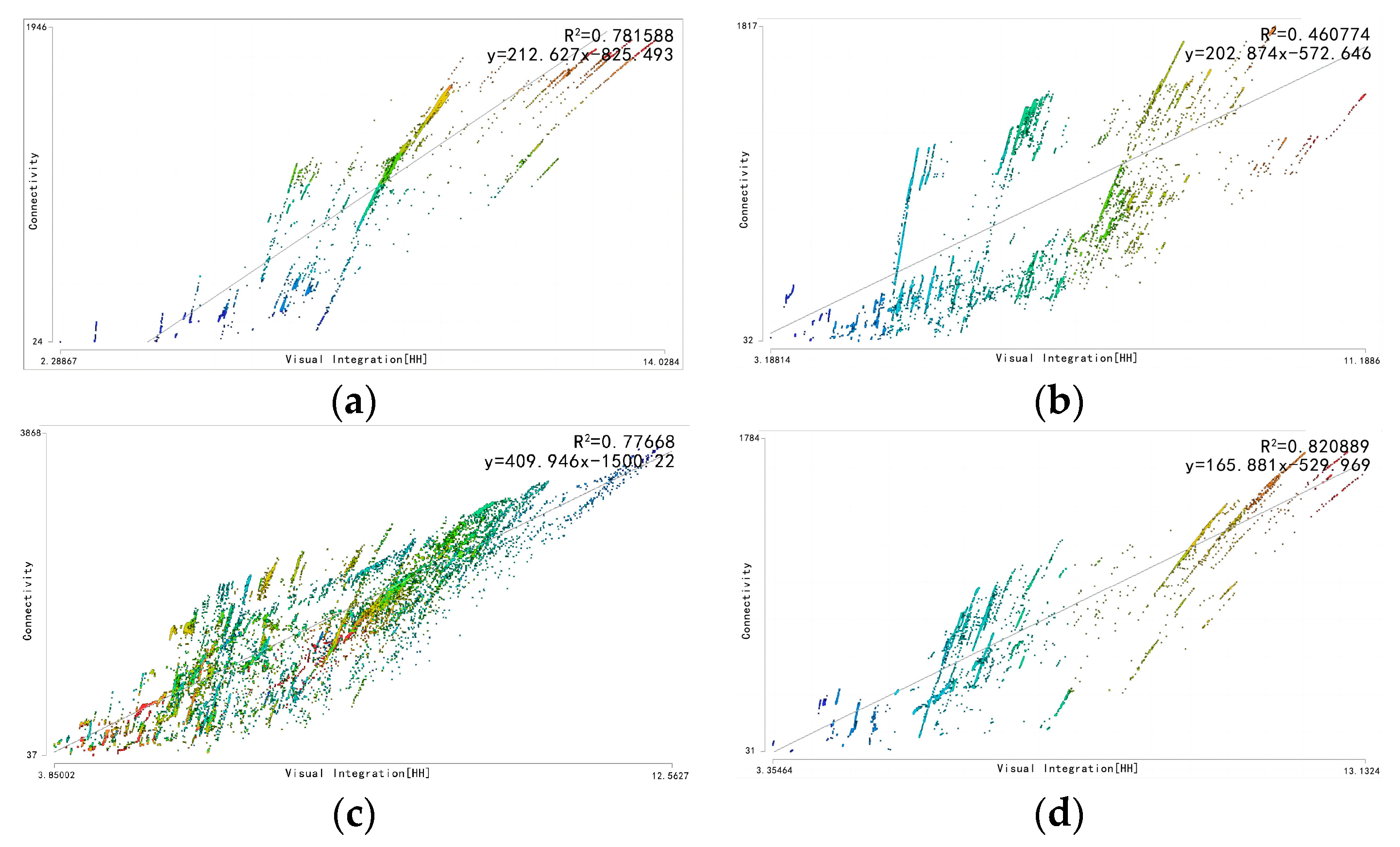 Buildings 14 00559 g019