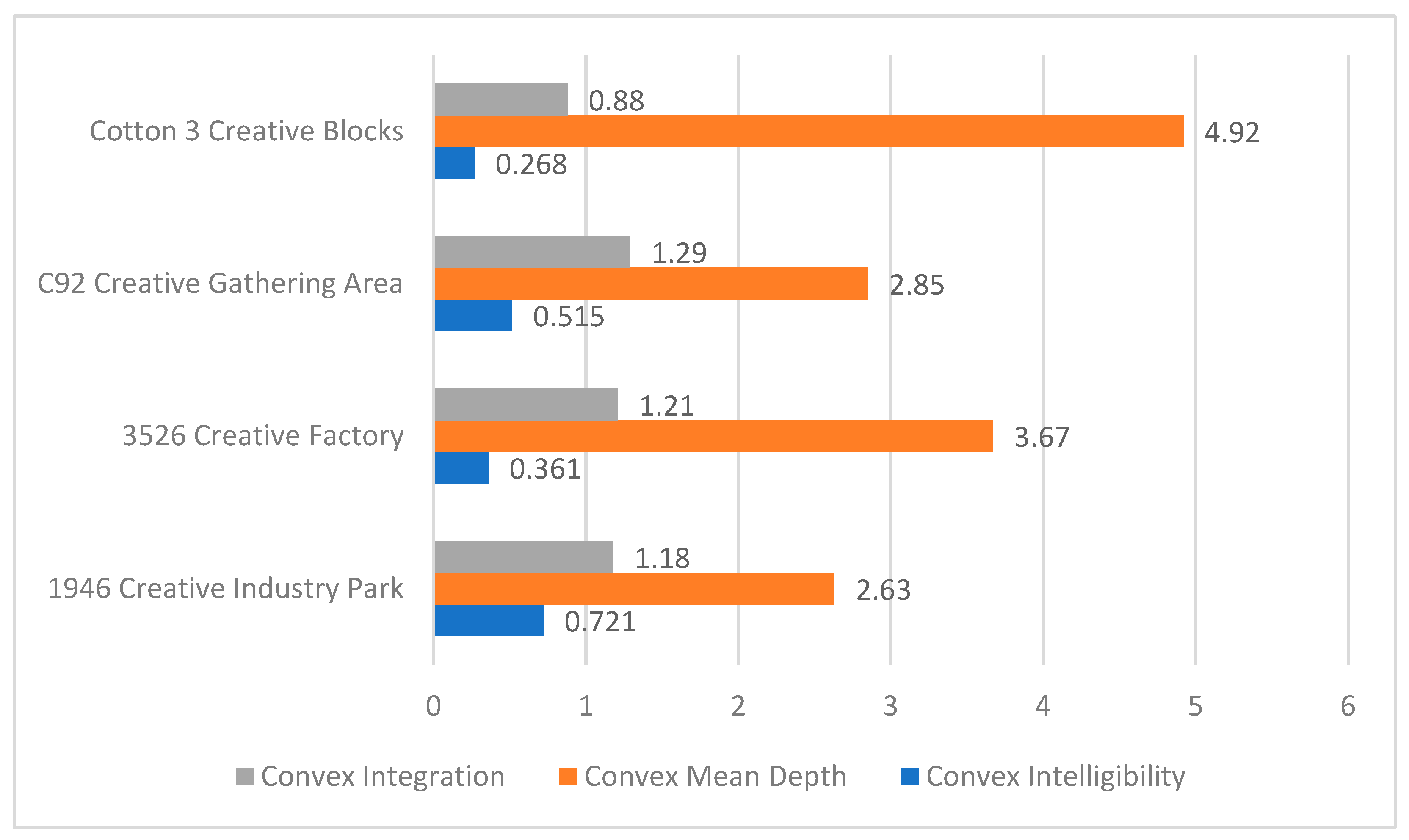Buildings 14 00559 g020
