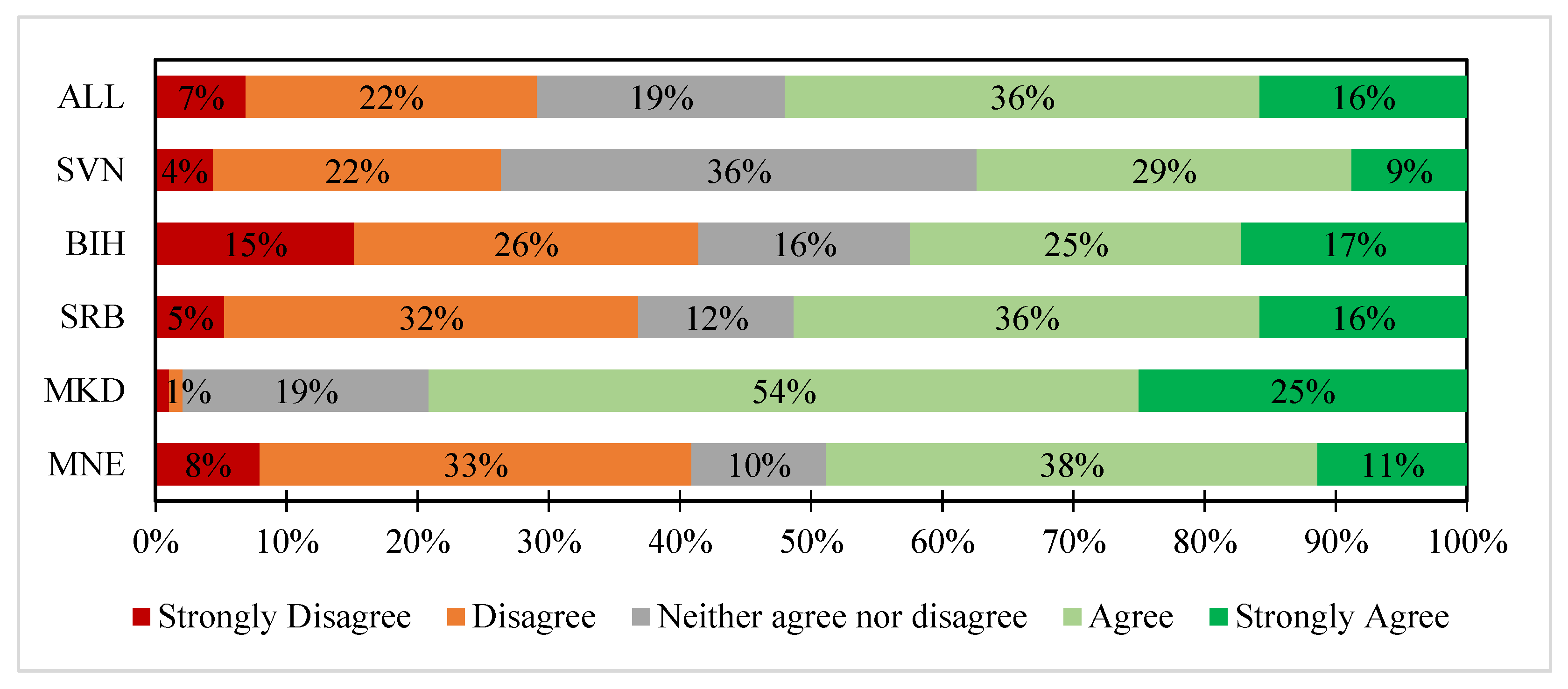 Buildings 14 00560 g004