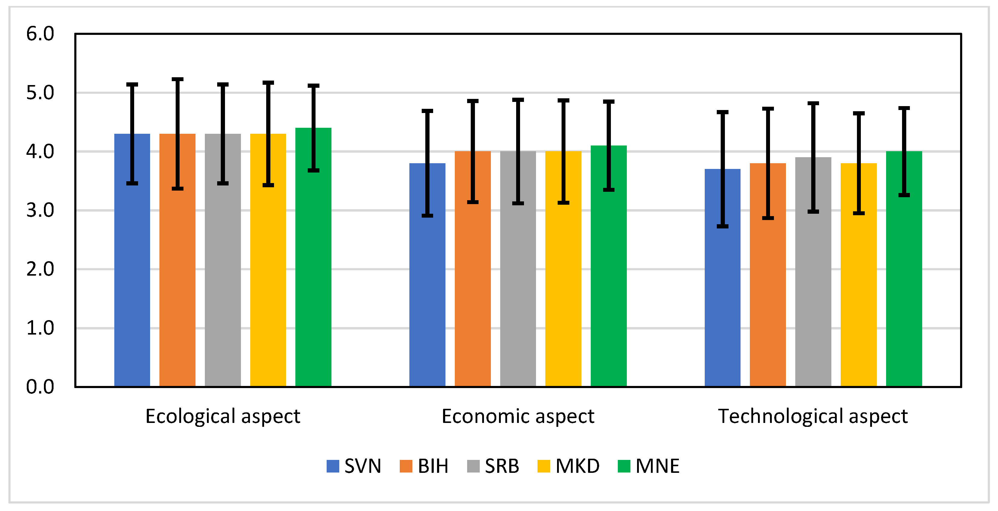 Buildings 14 00560 g008