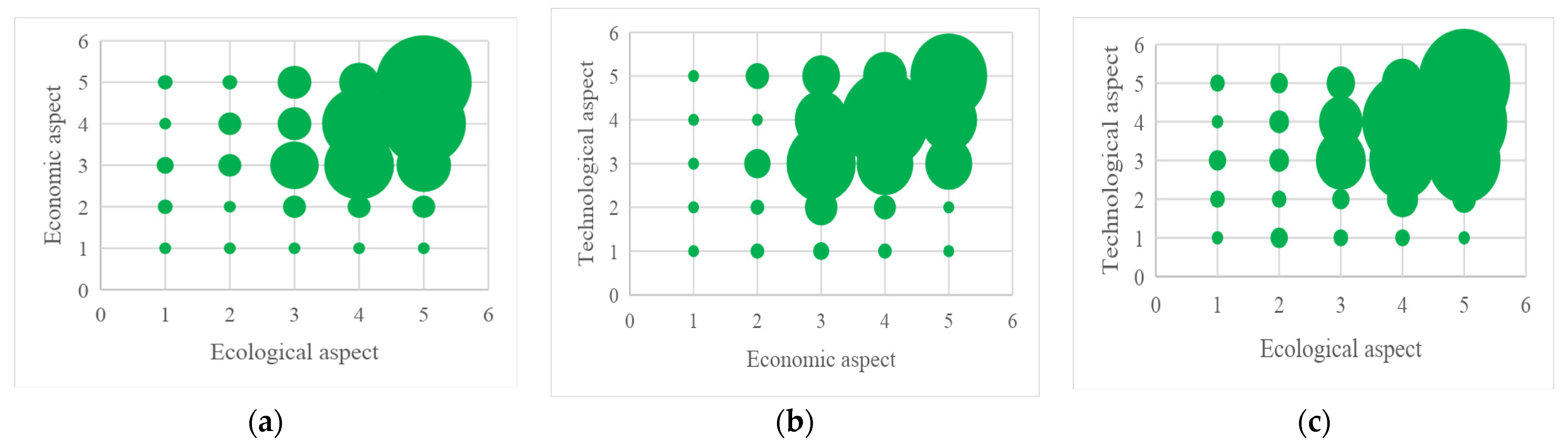 Buildings 14 00560 g009