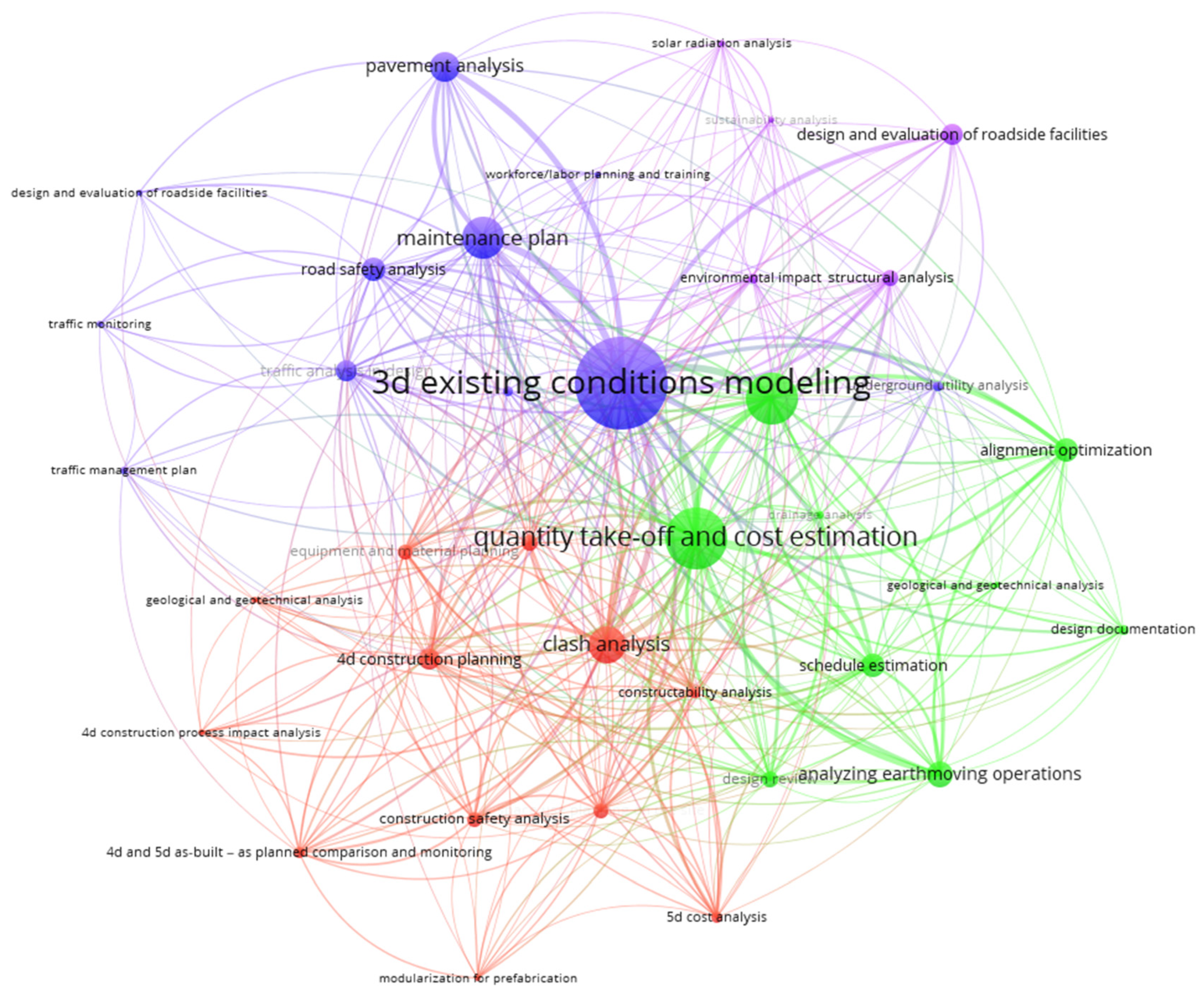 Buildings 14 00563 g006