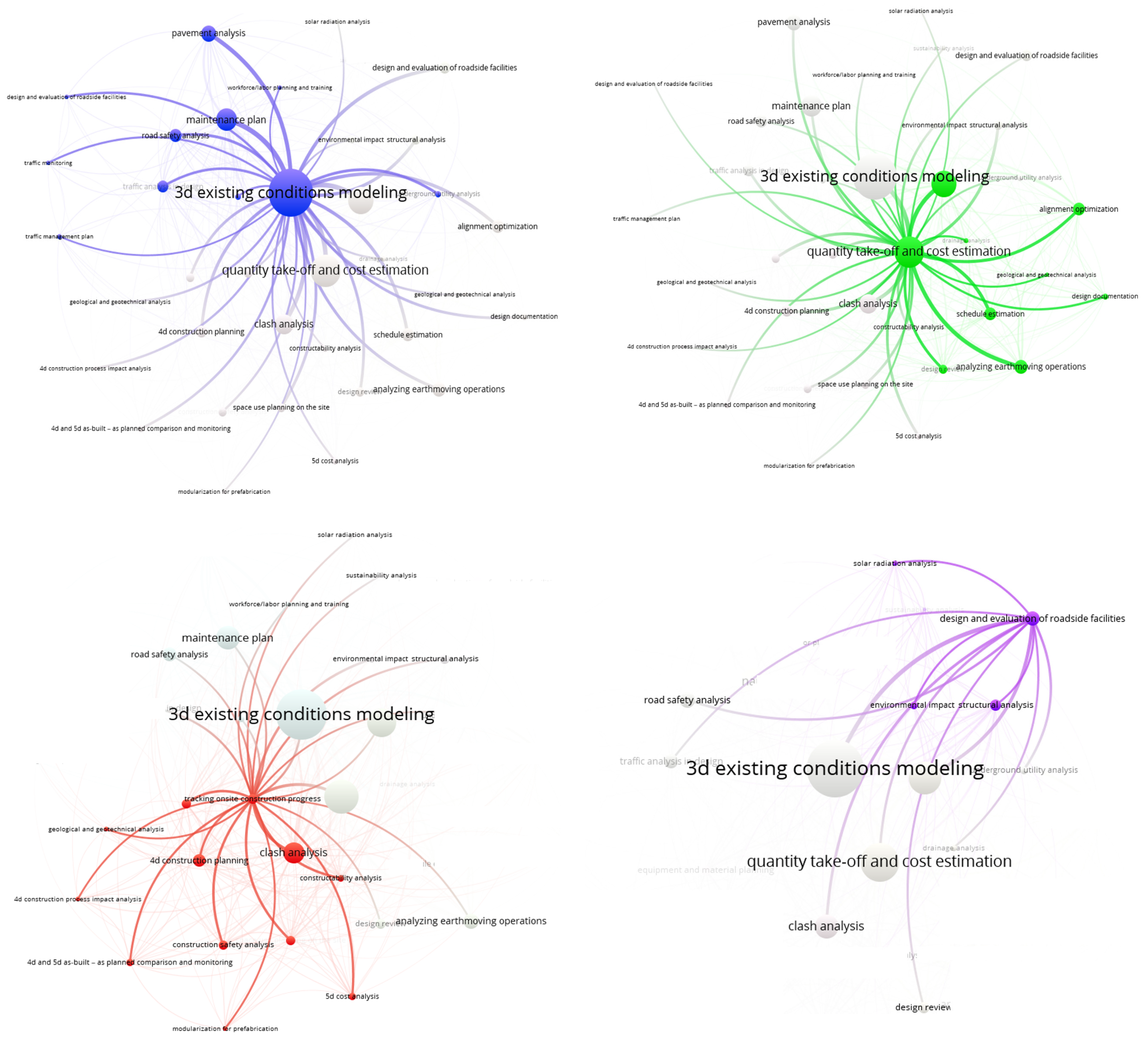 Buildings 14 00563 g007