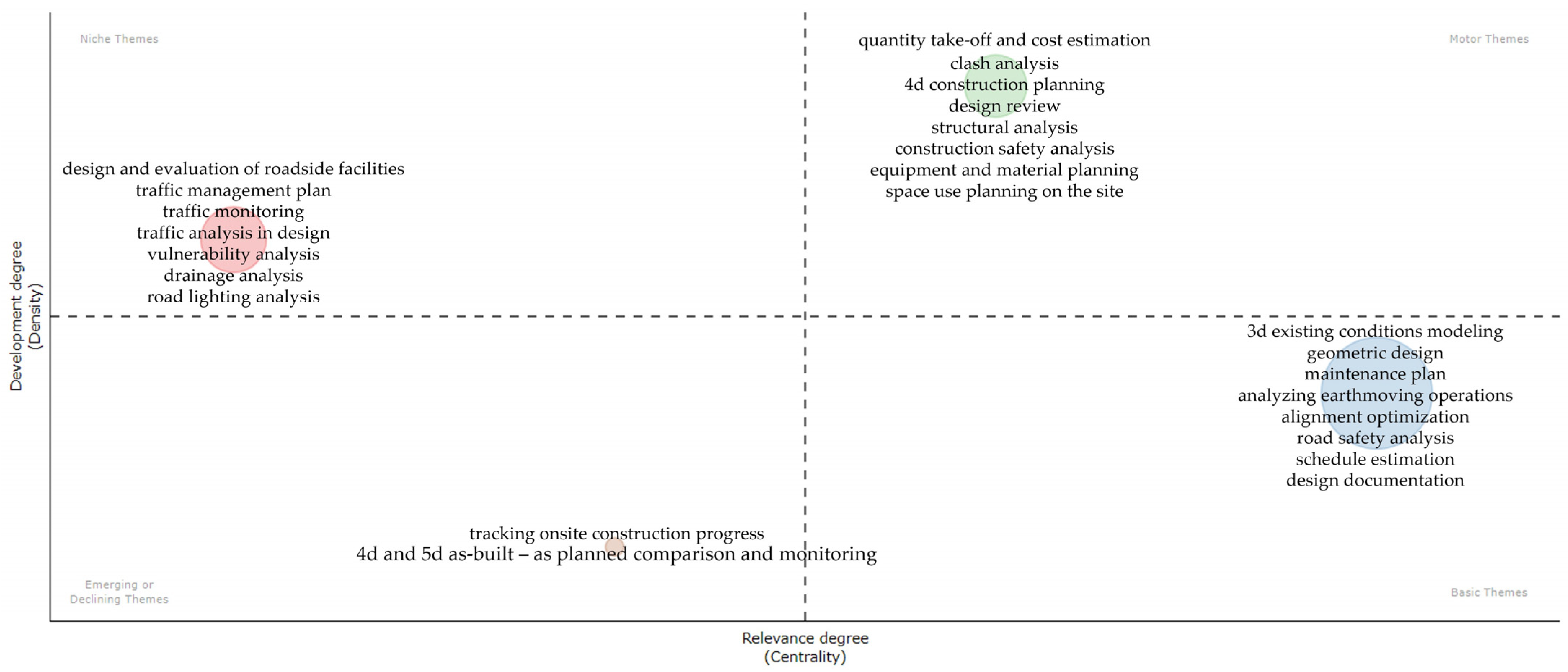 Buildings 14 00563 g008