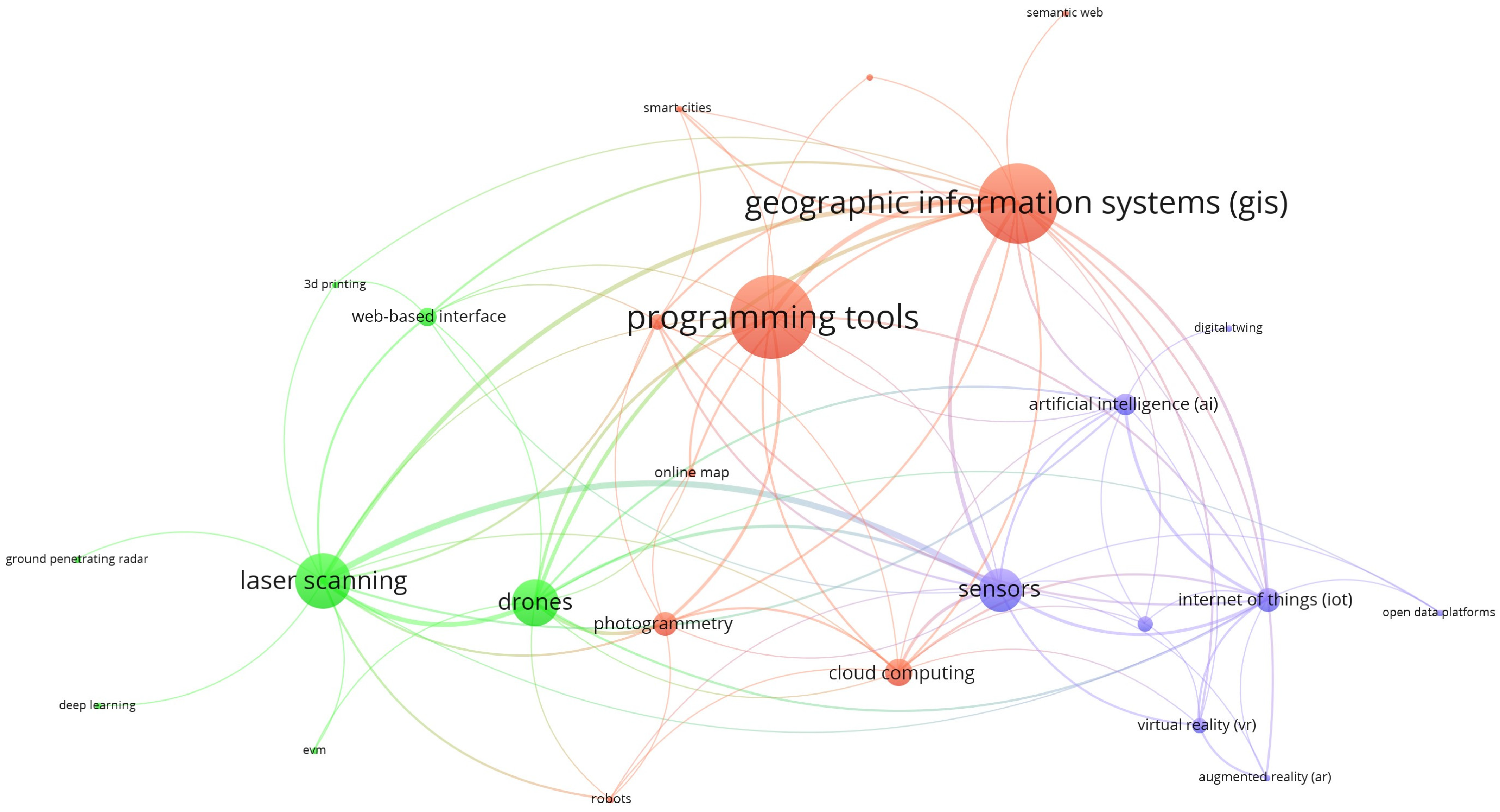 Buildings 14 00563 g010