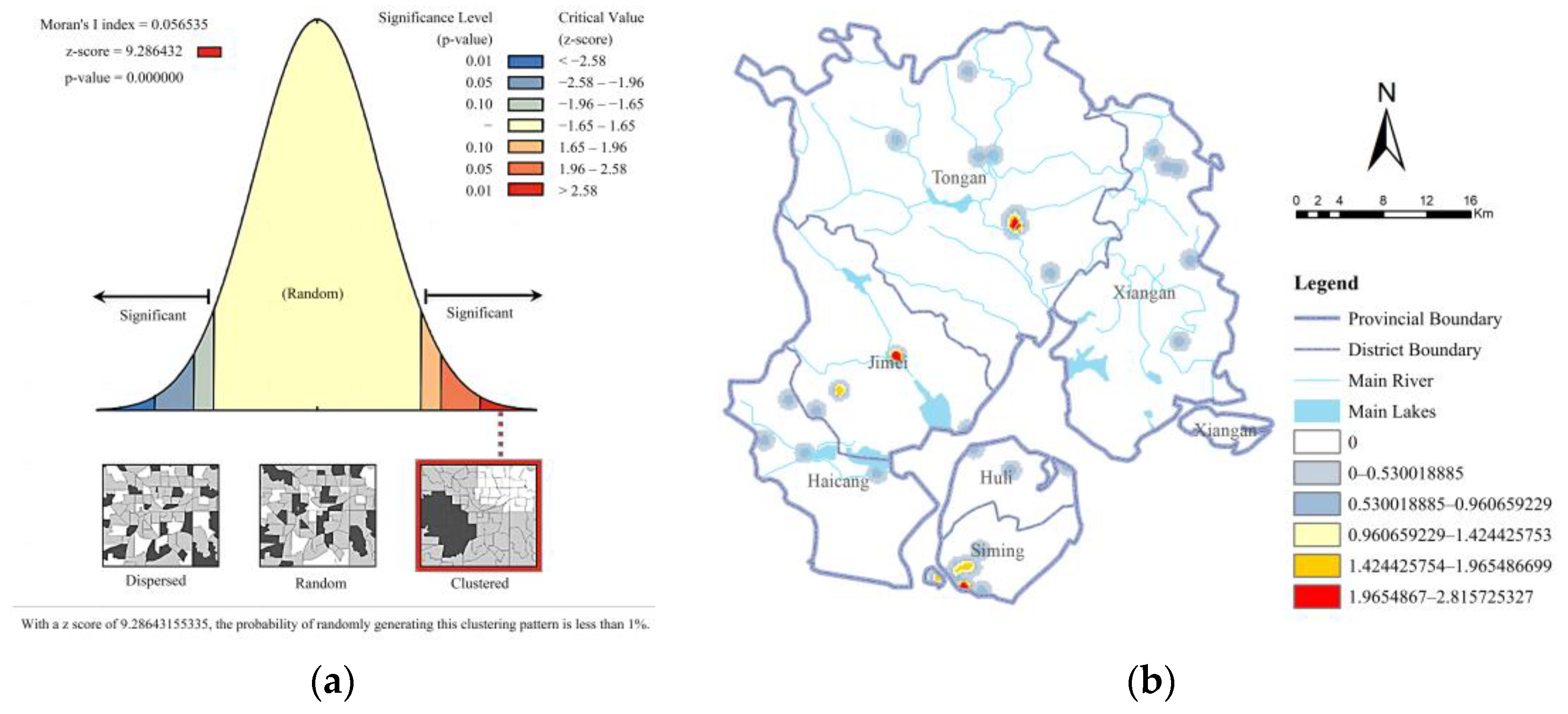 Buildings 14 00565 g009