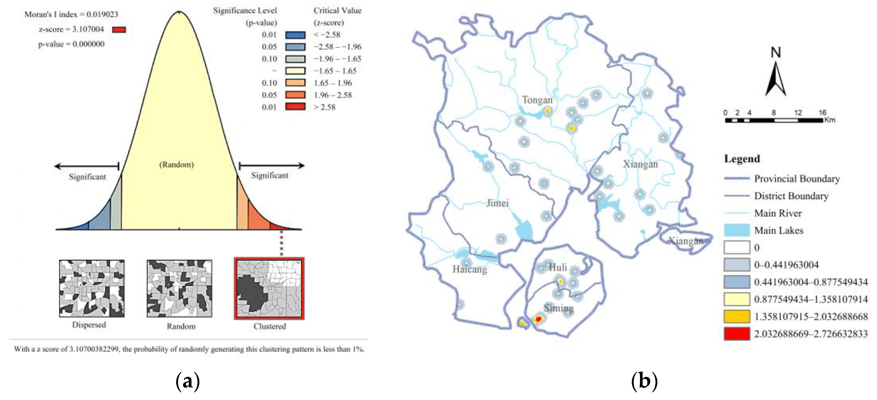 Buildings 14 00565 g010