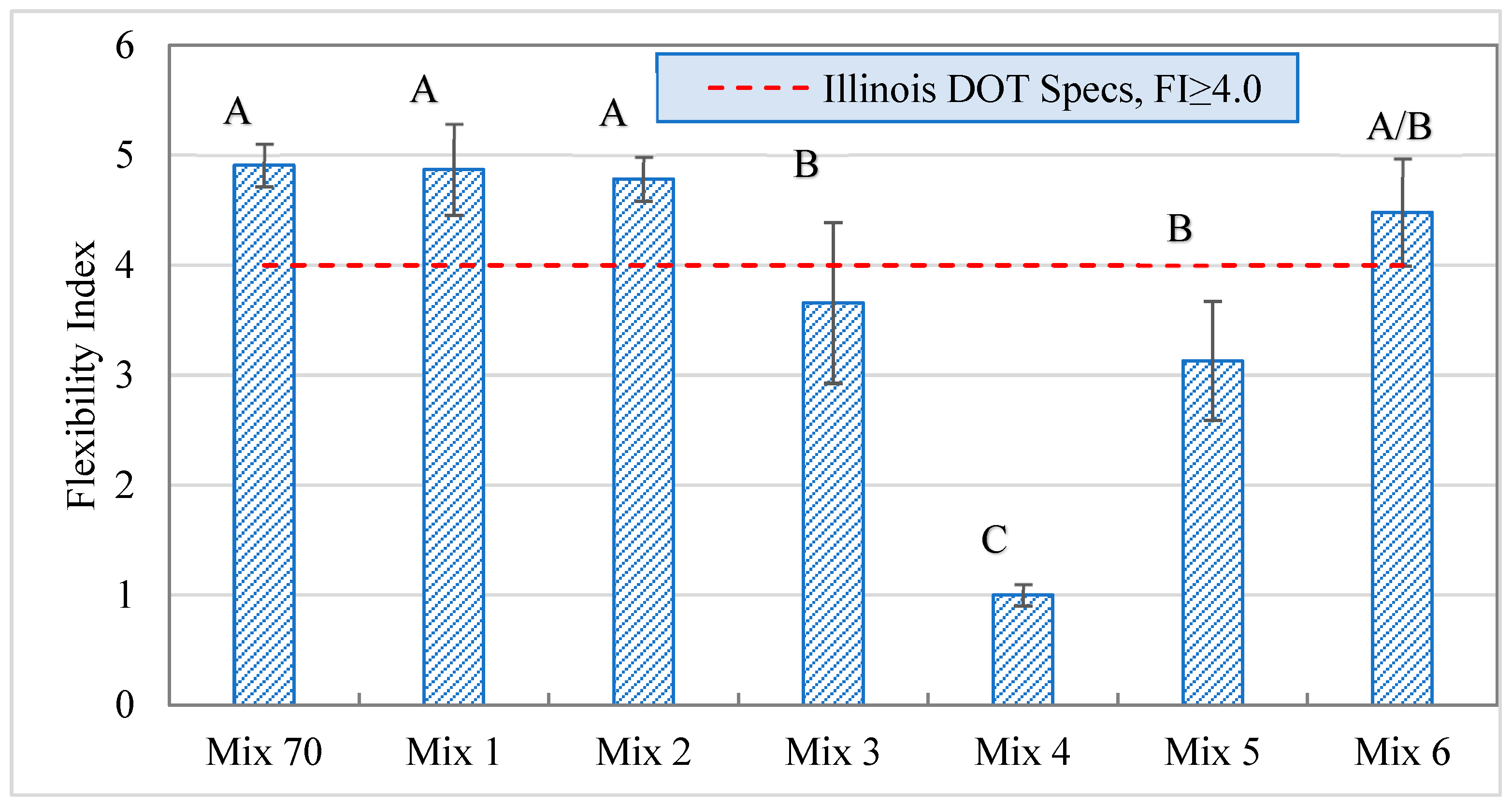 Buildings 14 00567 g008