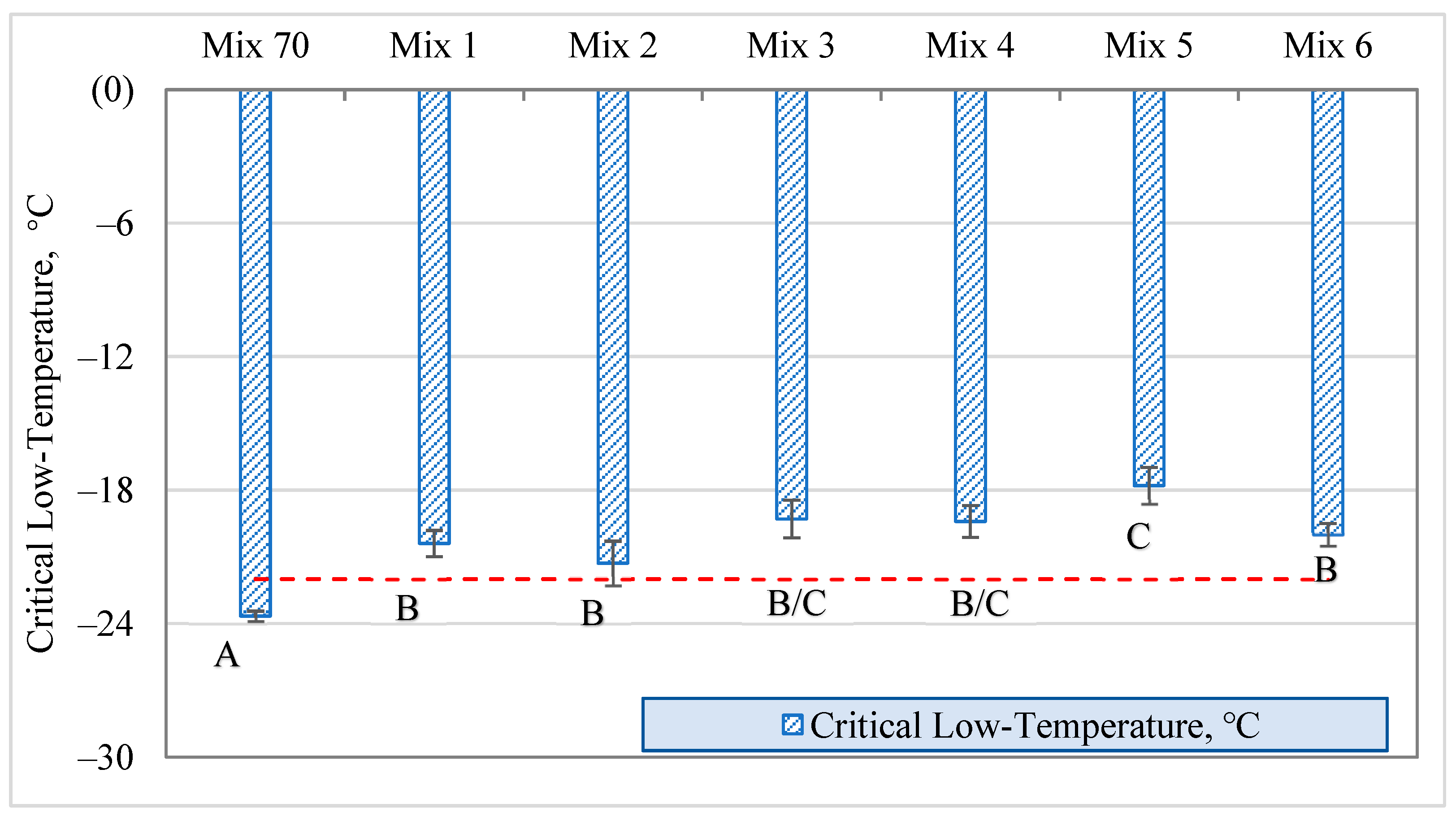 Buildings 14 00567 g011