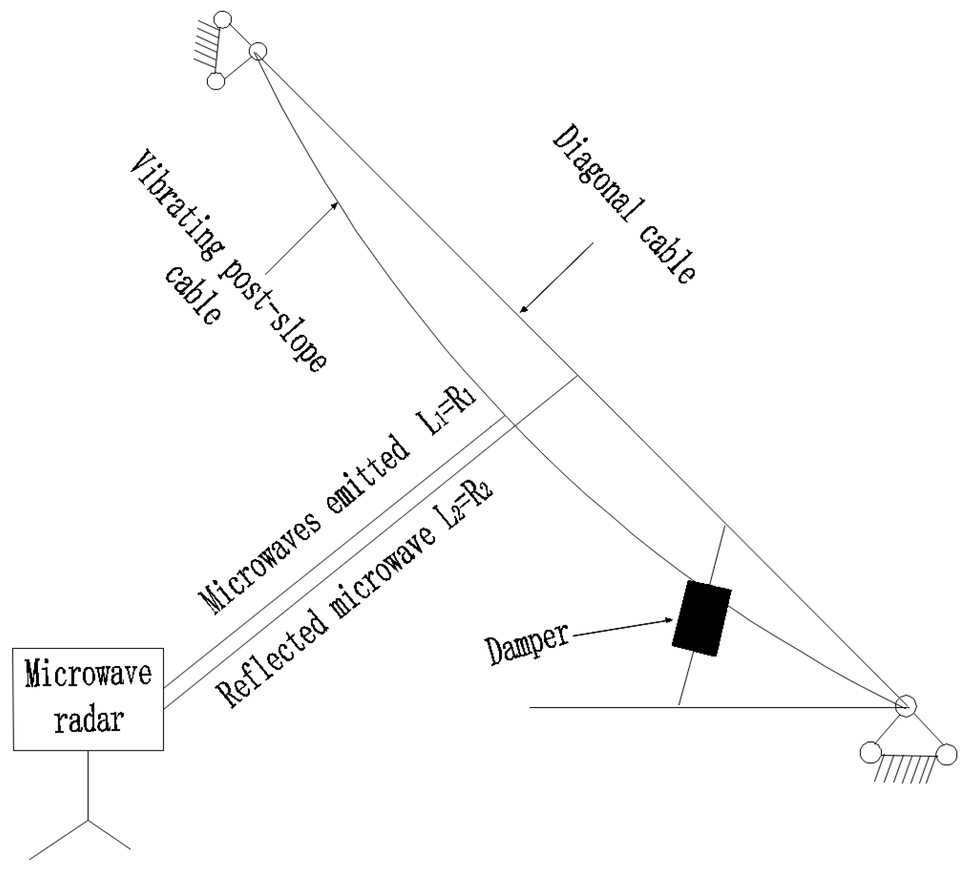 Buildings 14 00568 g001