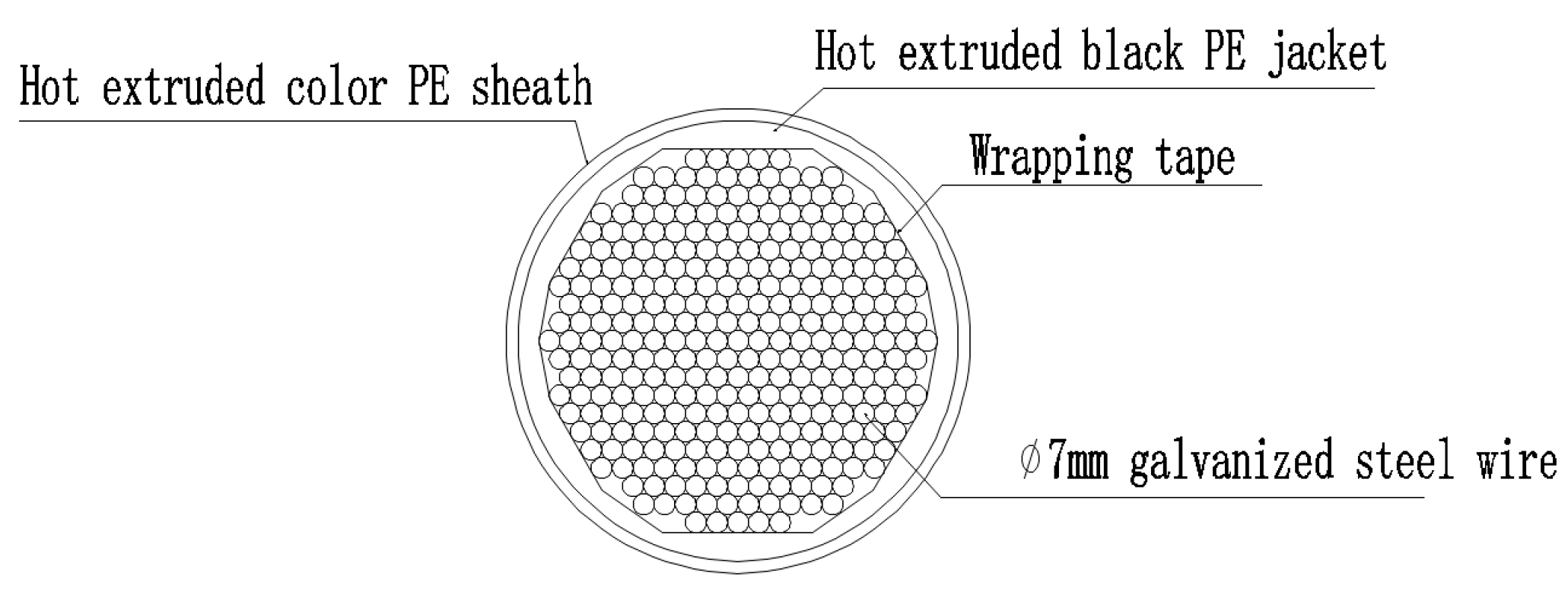 Buildings 14 00568 g007