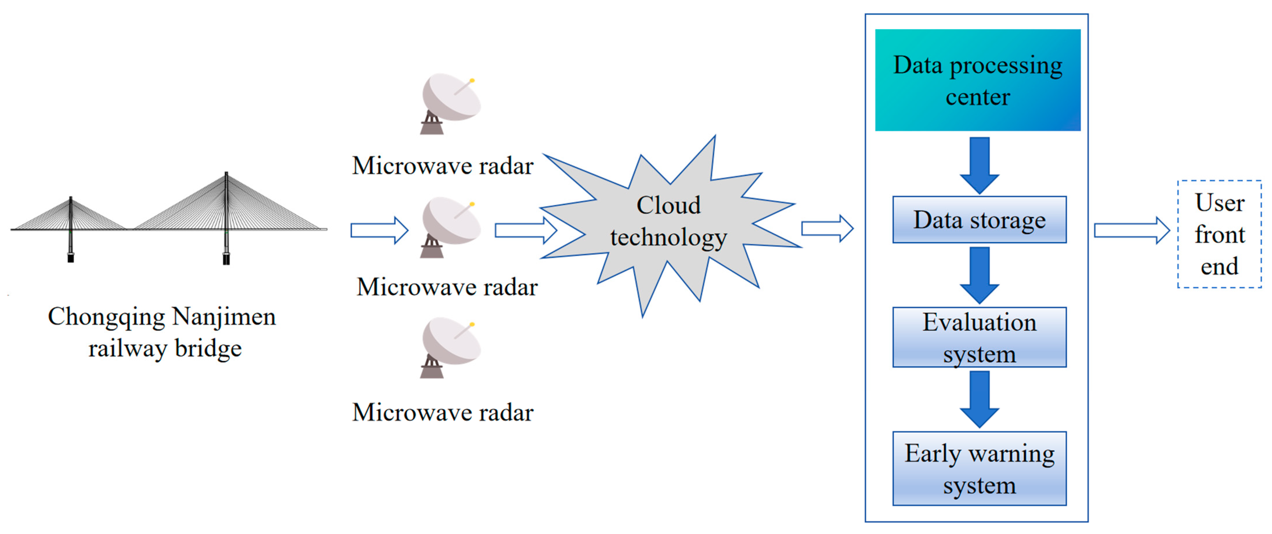 Buildings 14 00568 g017