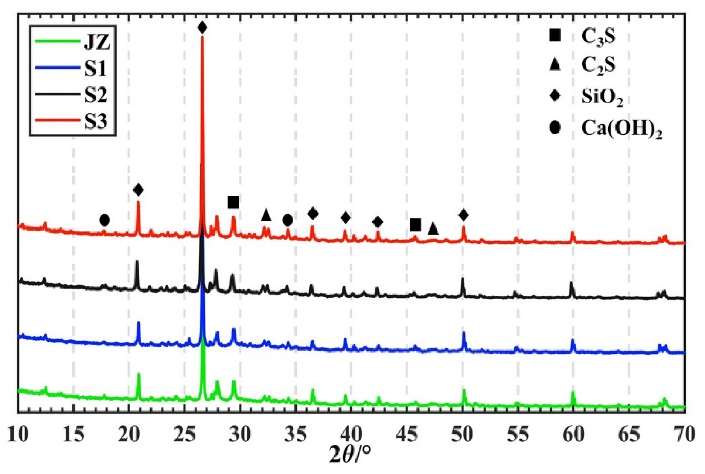 Buildings 14 00569 g006