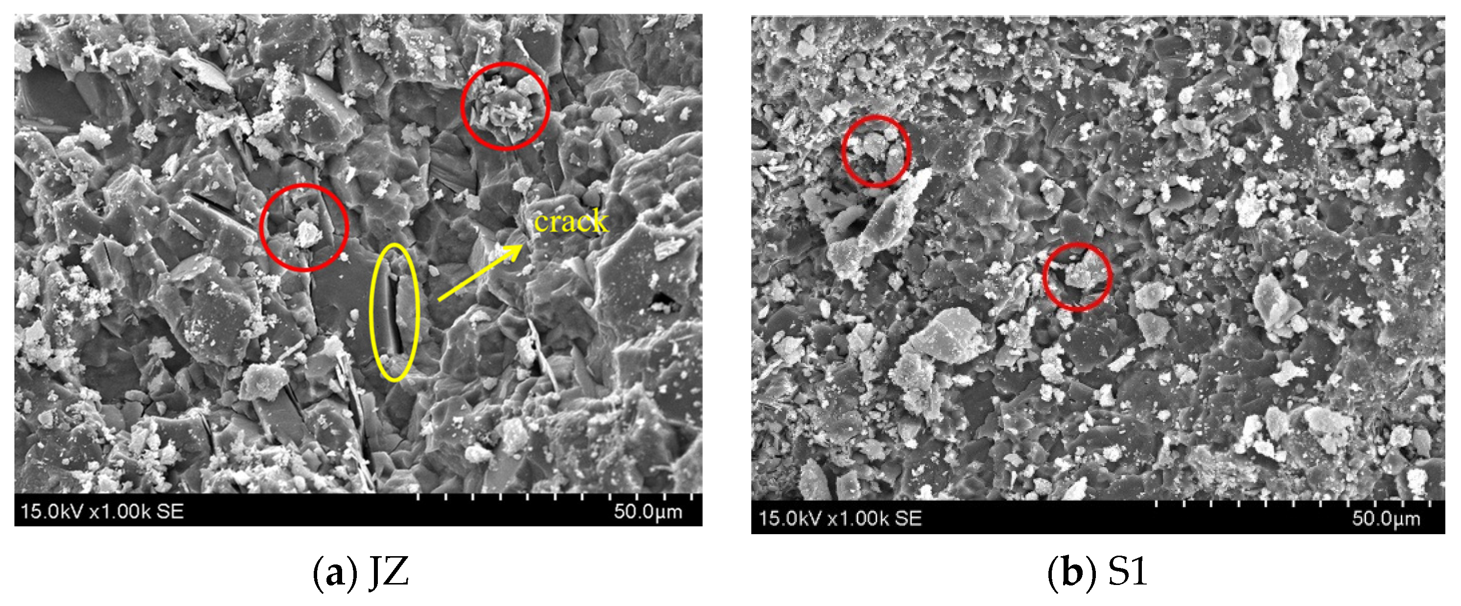 Buildings 14 00569 g007a