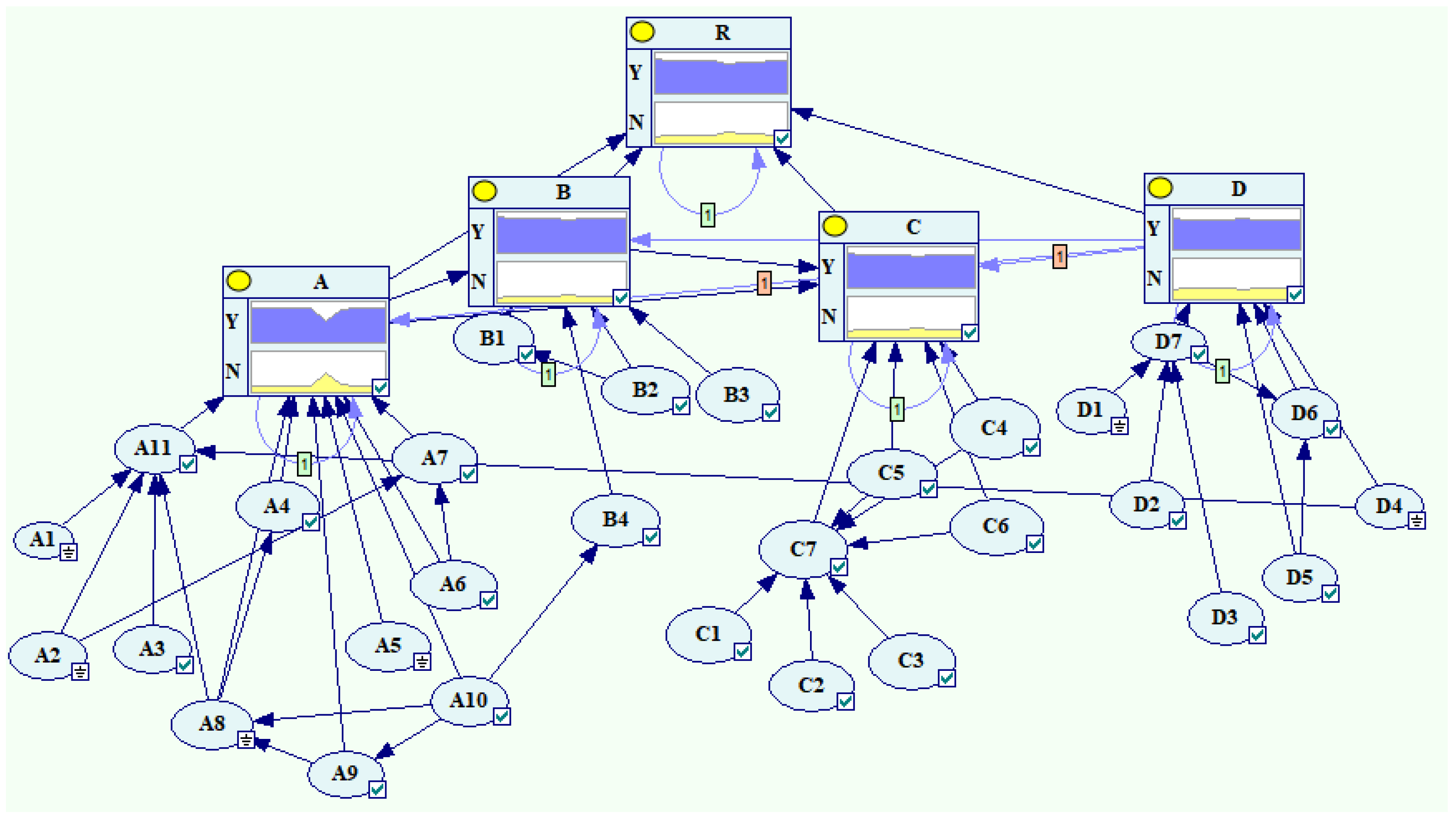 Buildings 14 00570 g009