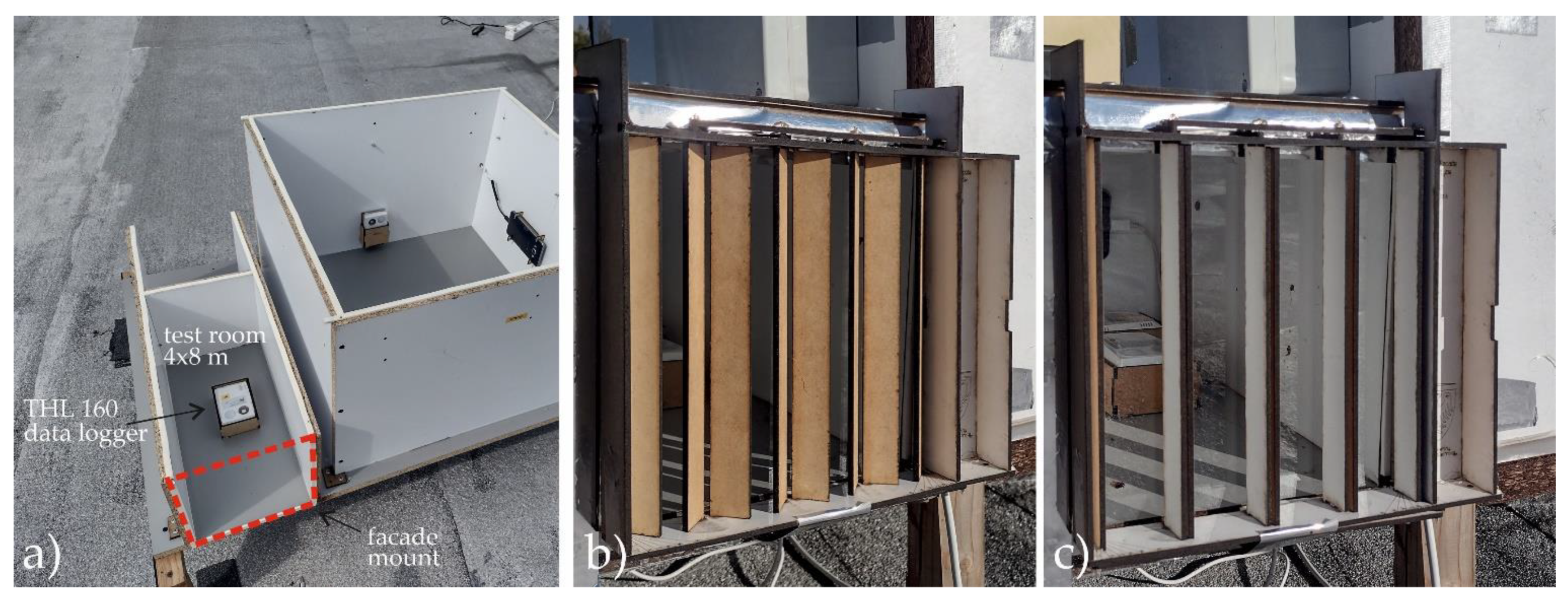 Buildings 14 00571 g009