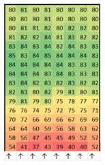 Buildings 14 00571 i003