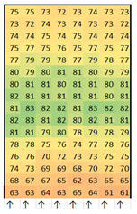 Buildings 14 00571 i004