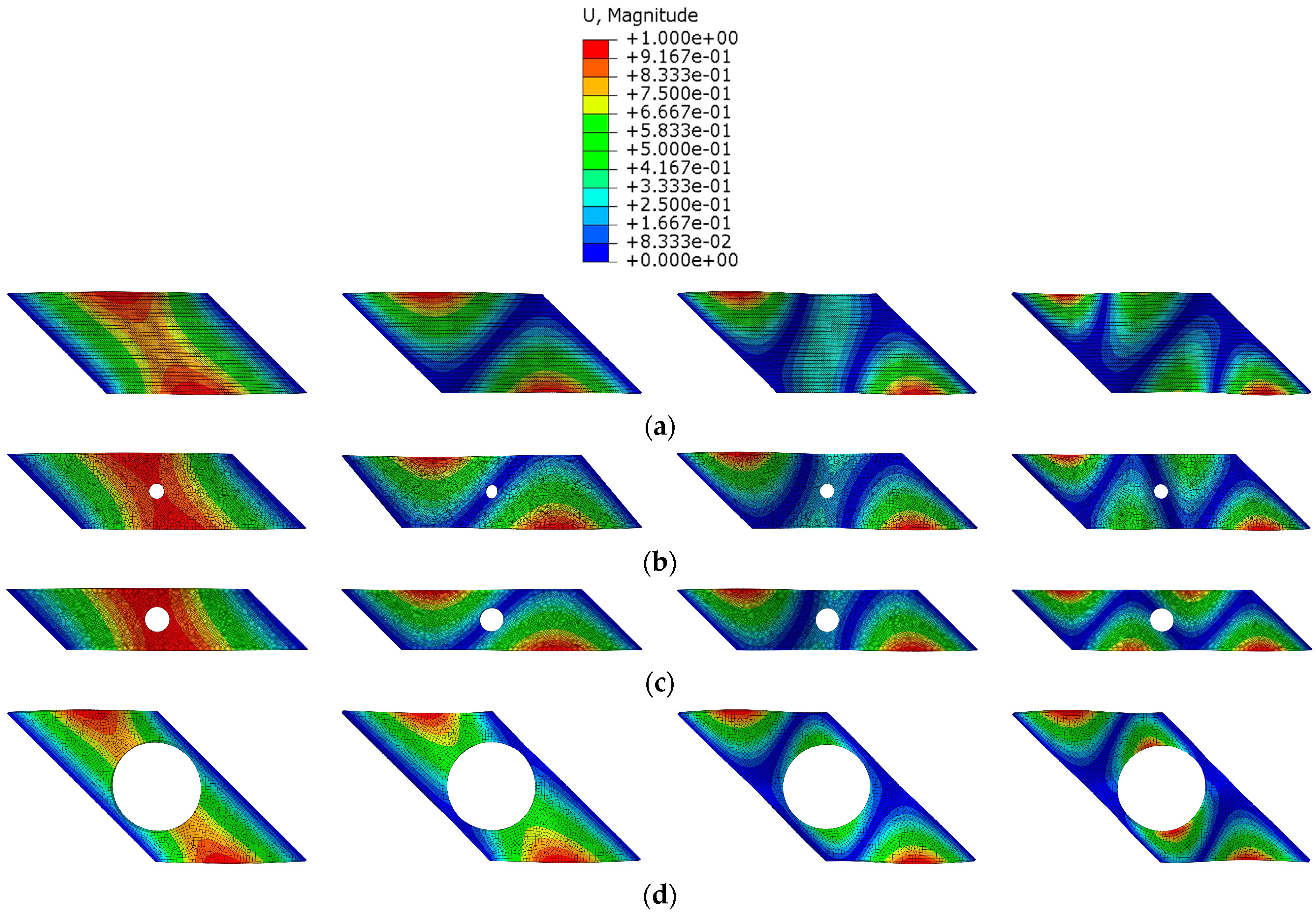 Buildings 14 00572 g010