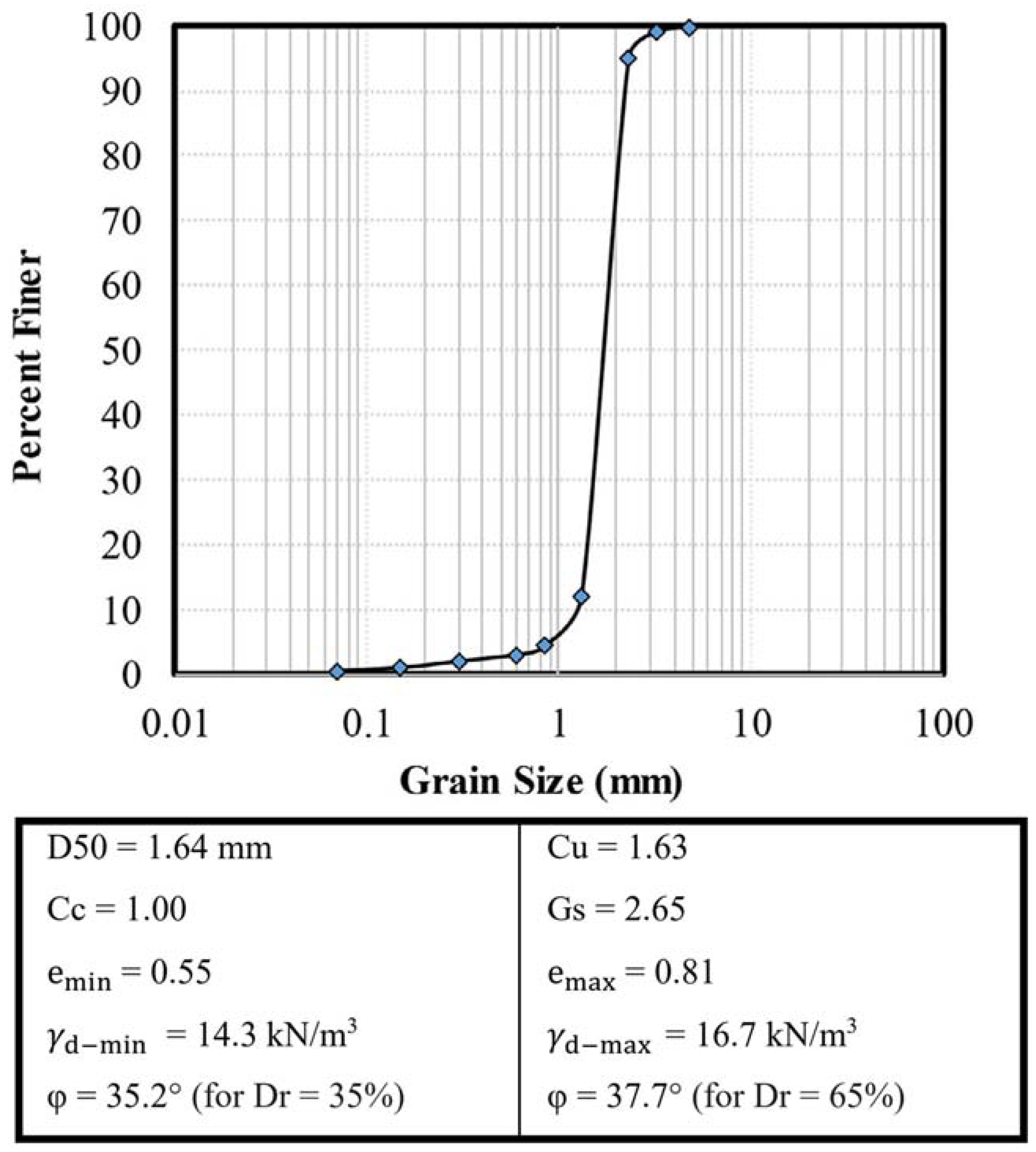 Buildings 14 00573 g001