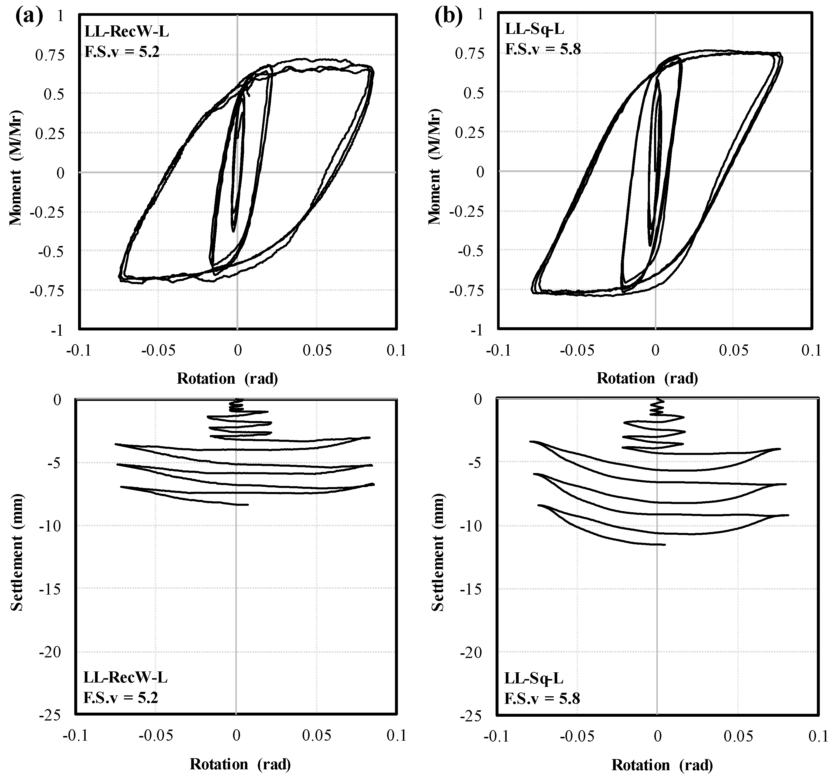 Buildings 14 00573 g007a