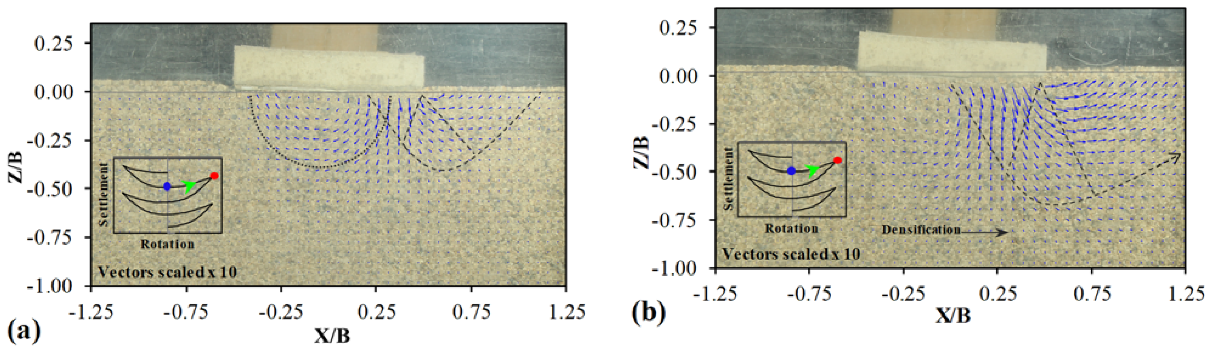 Buildings 14 00573 g009