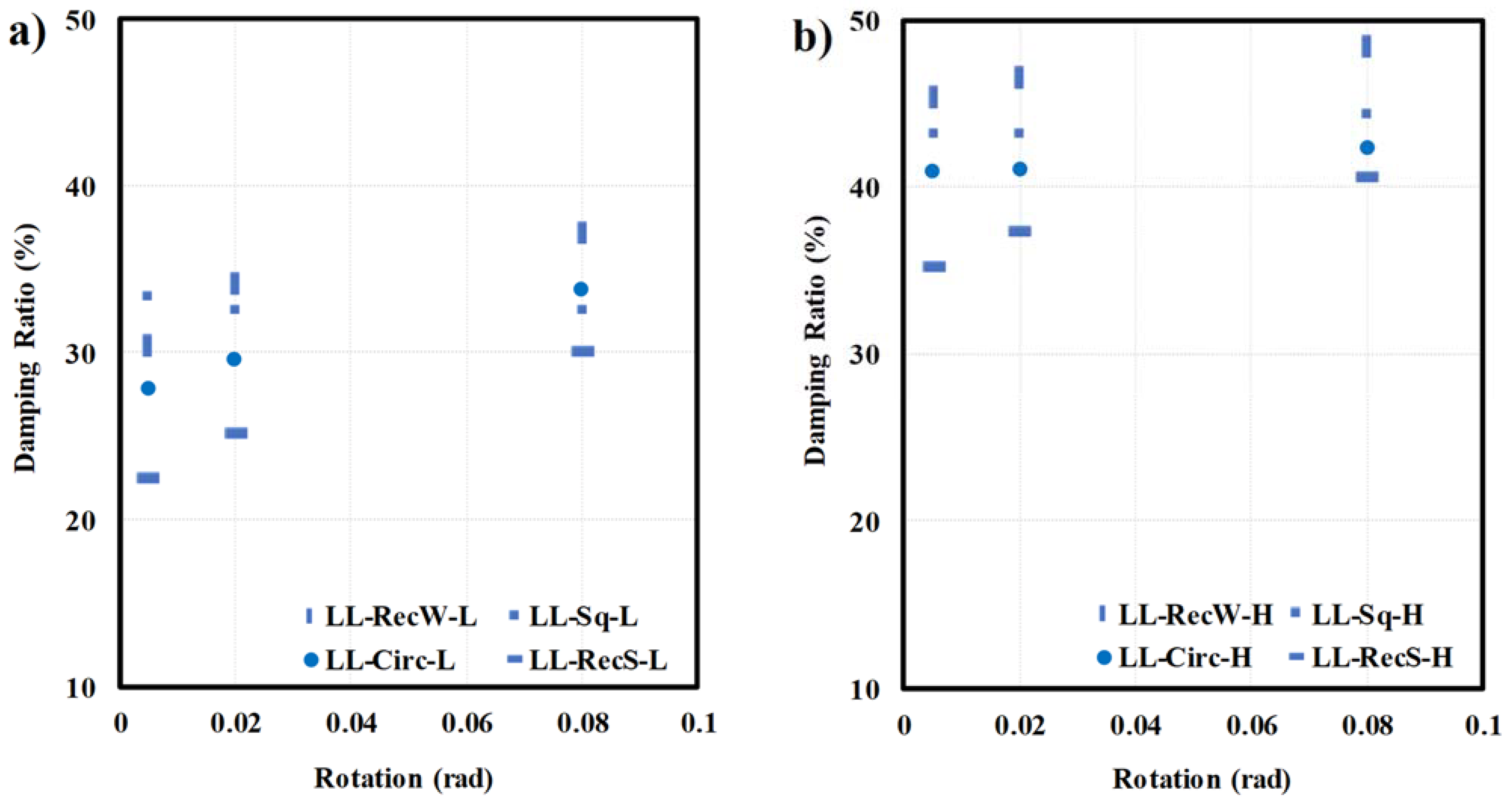 Buildings 14 00573 g015