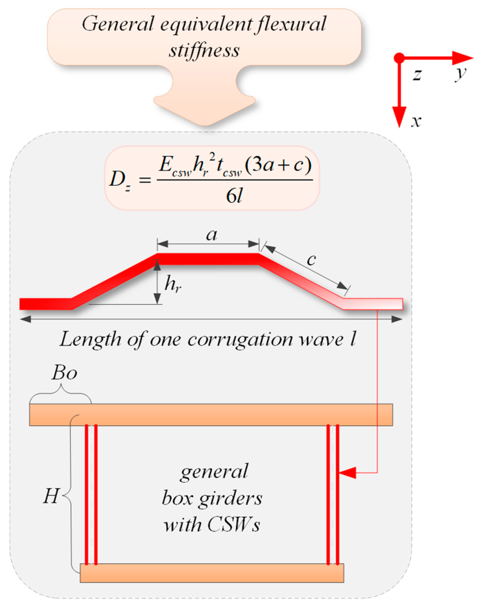 Buildings 14 00574 g020