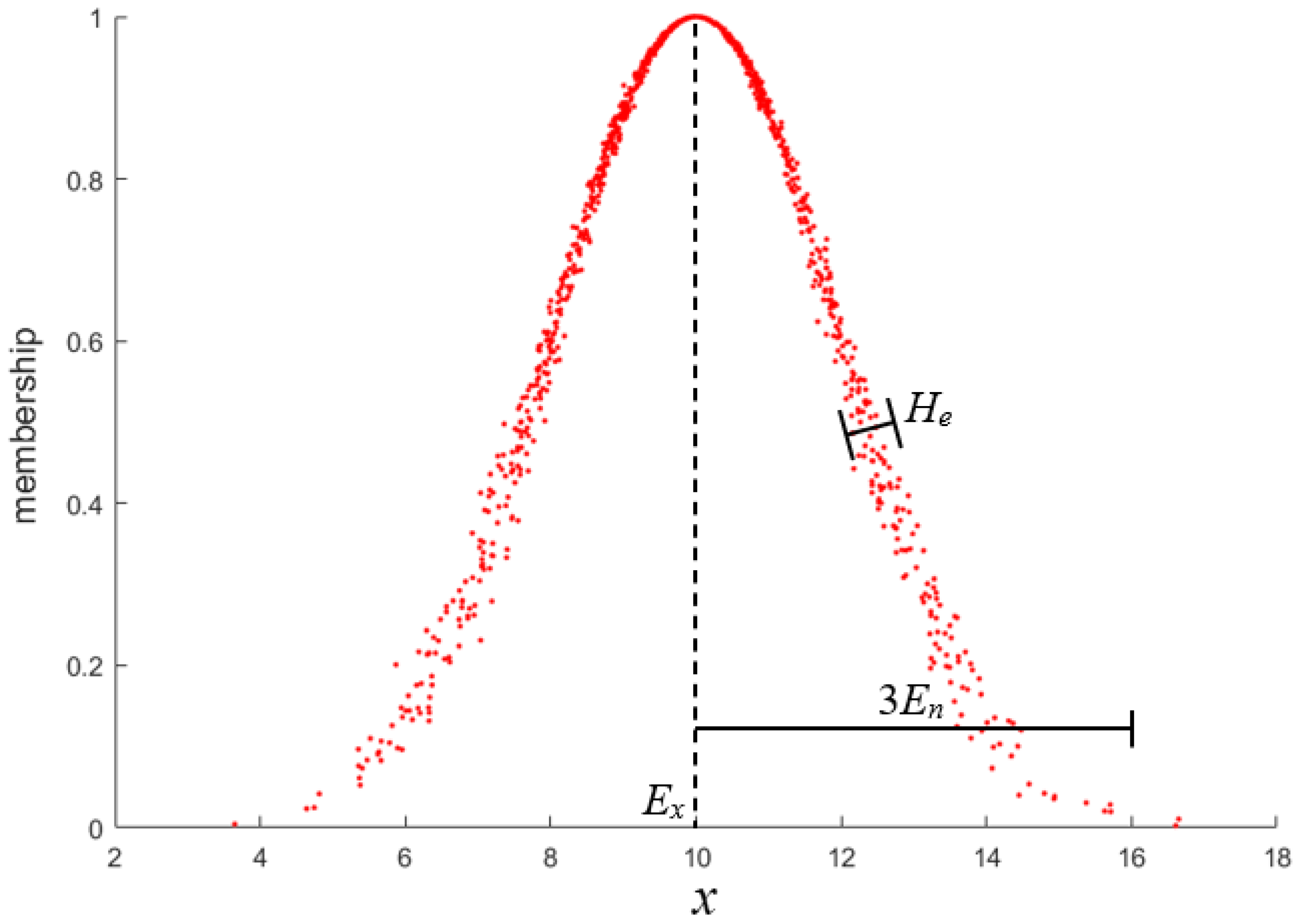 Buildings 14 00576 g001