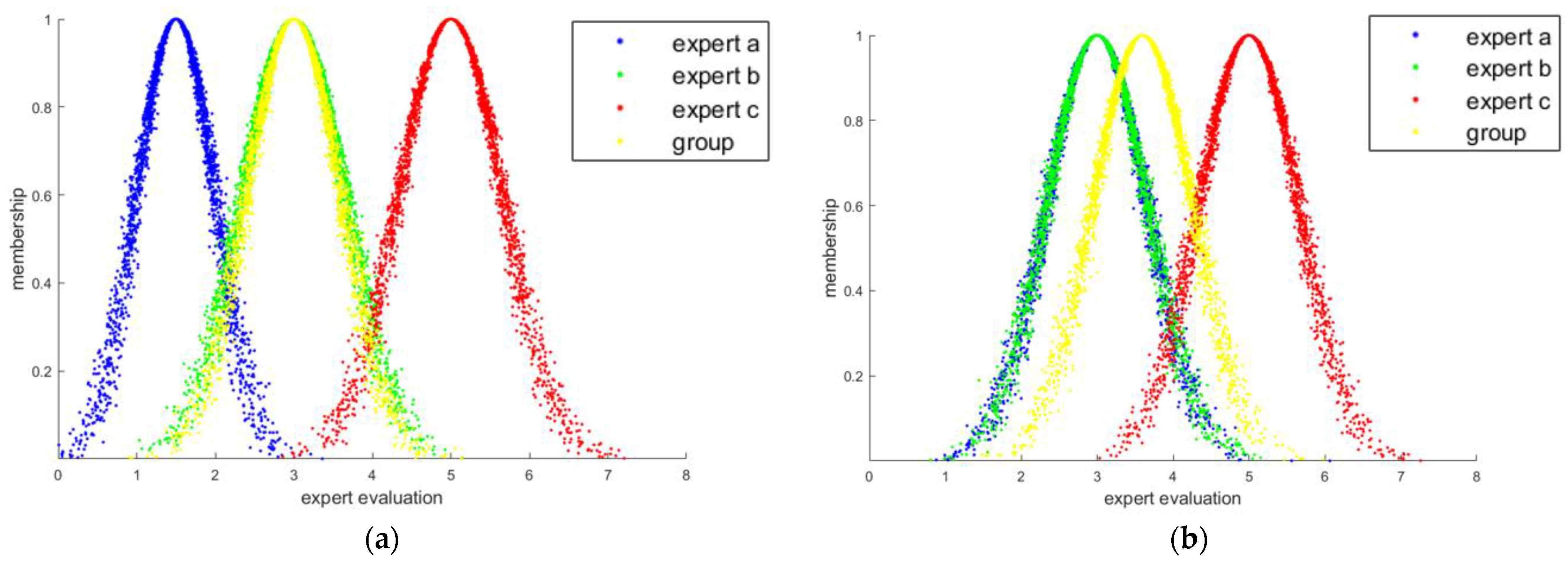 Buildings 14 00576 g007