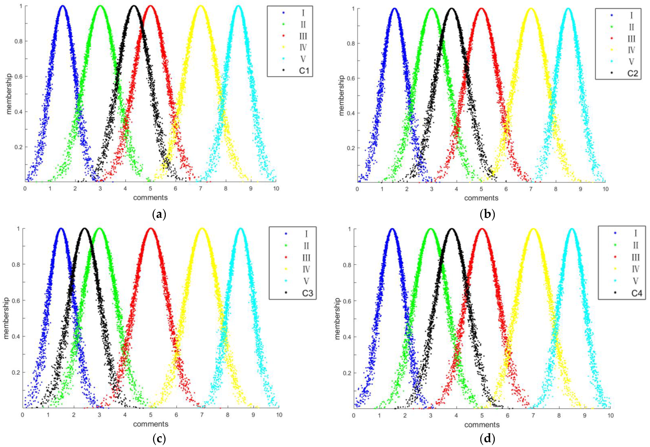 Buildings 14 00576 g009