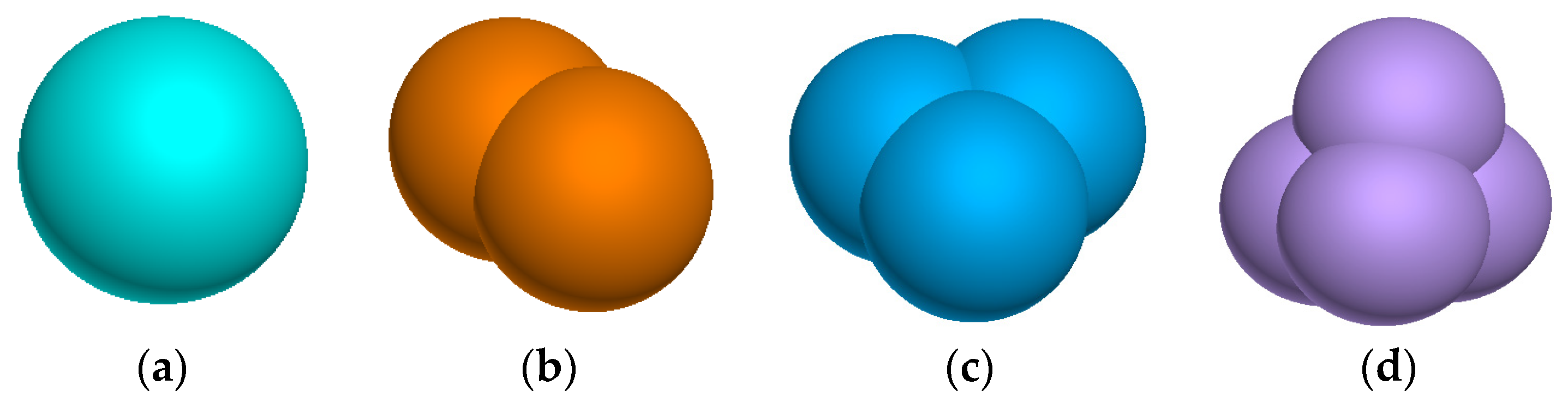 Buildings 14 00577 g004