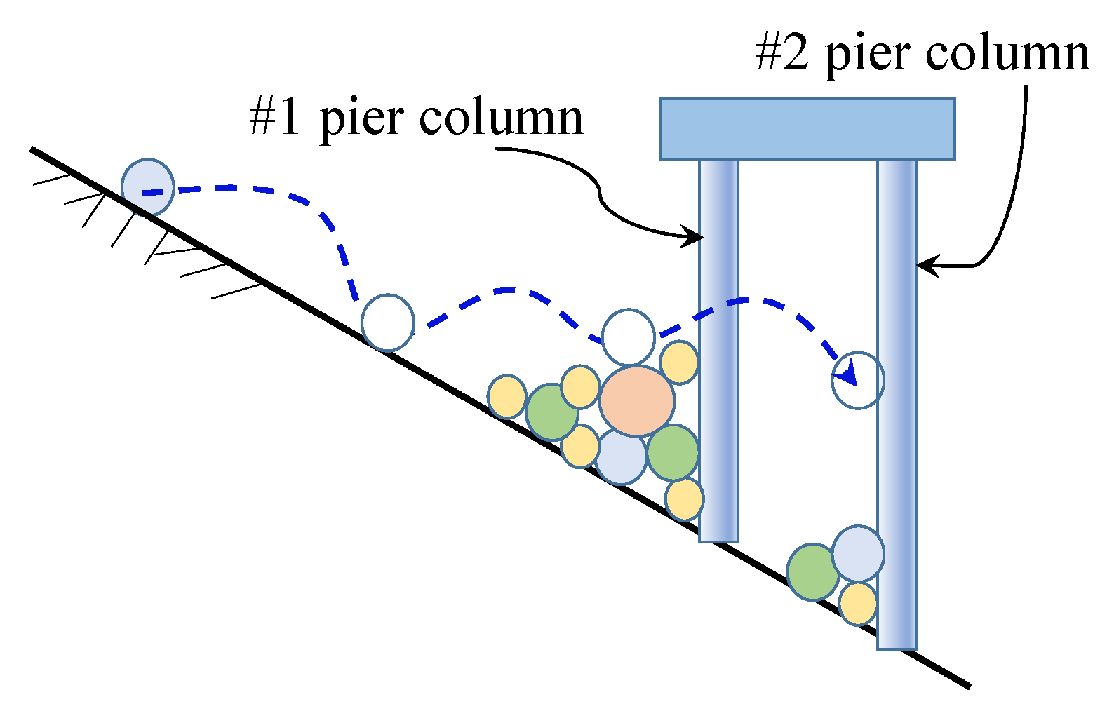 Buildings 14 00577 g010