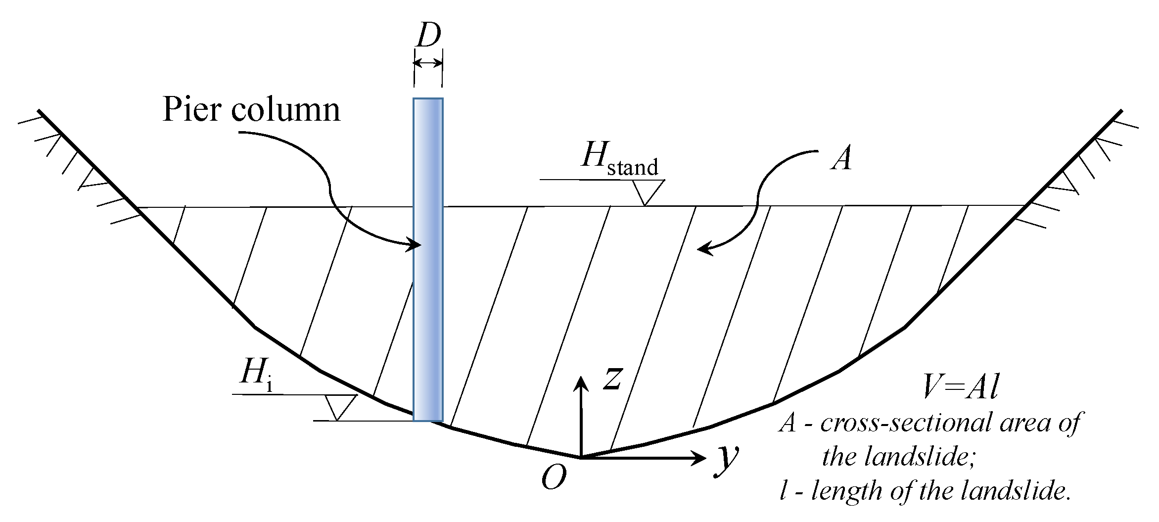 Buildings 14 00577 g015