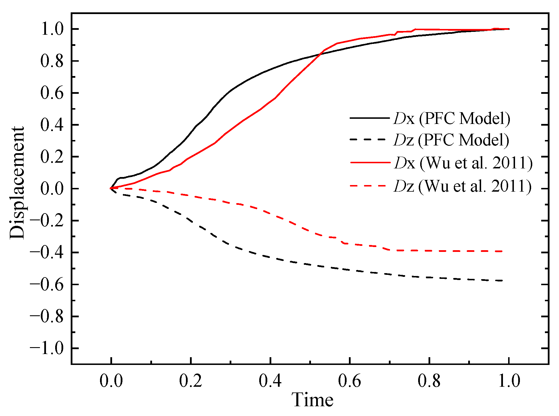 Buildings 14 00577 g018