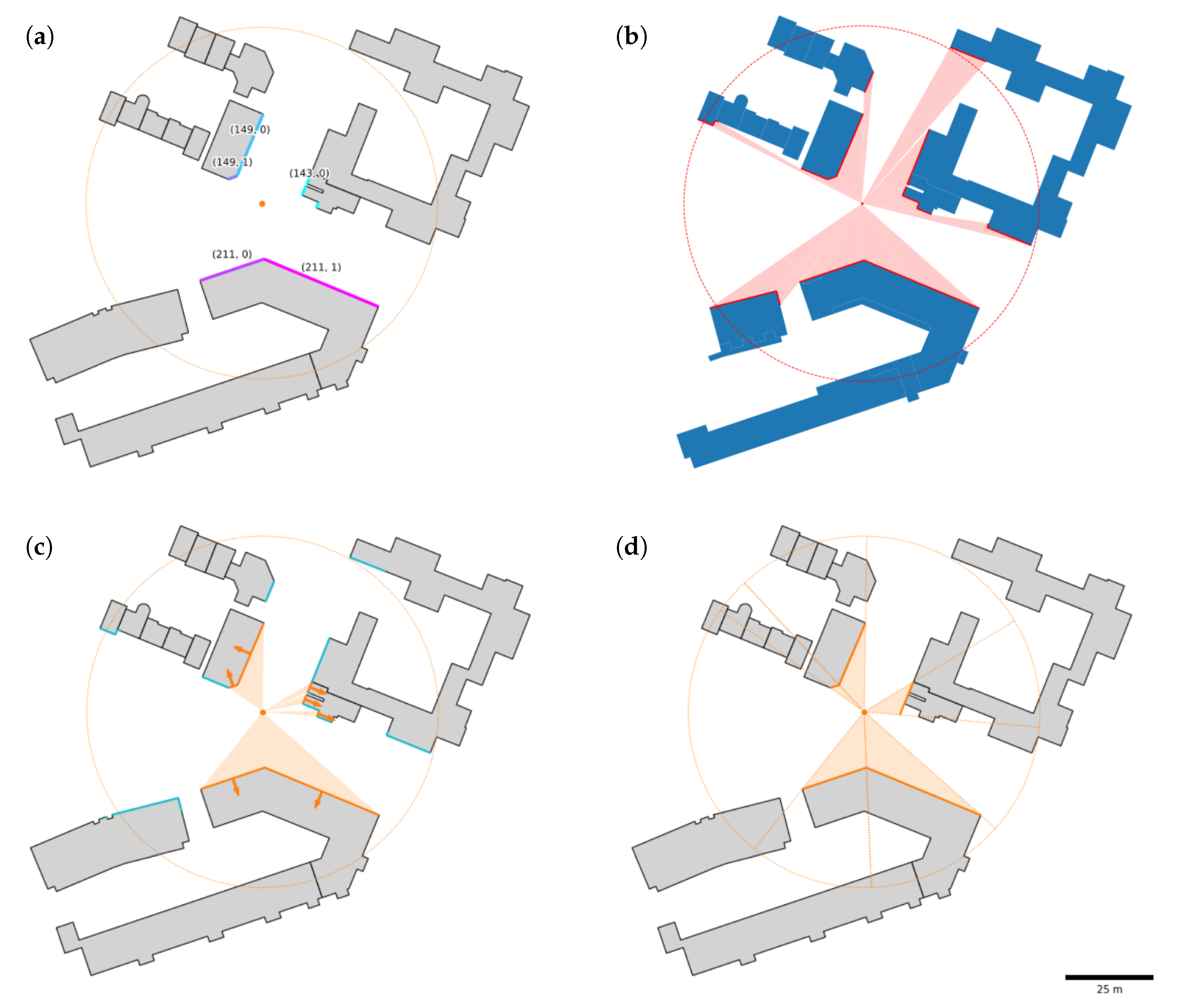 Buildings 14 00578 g003