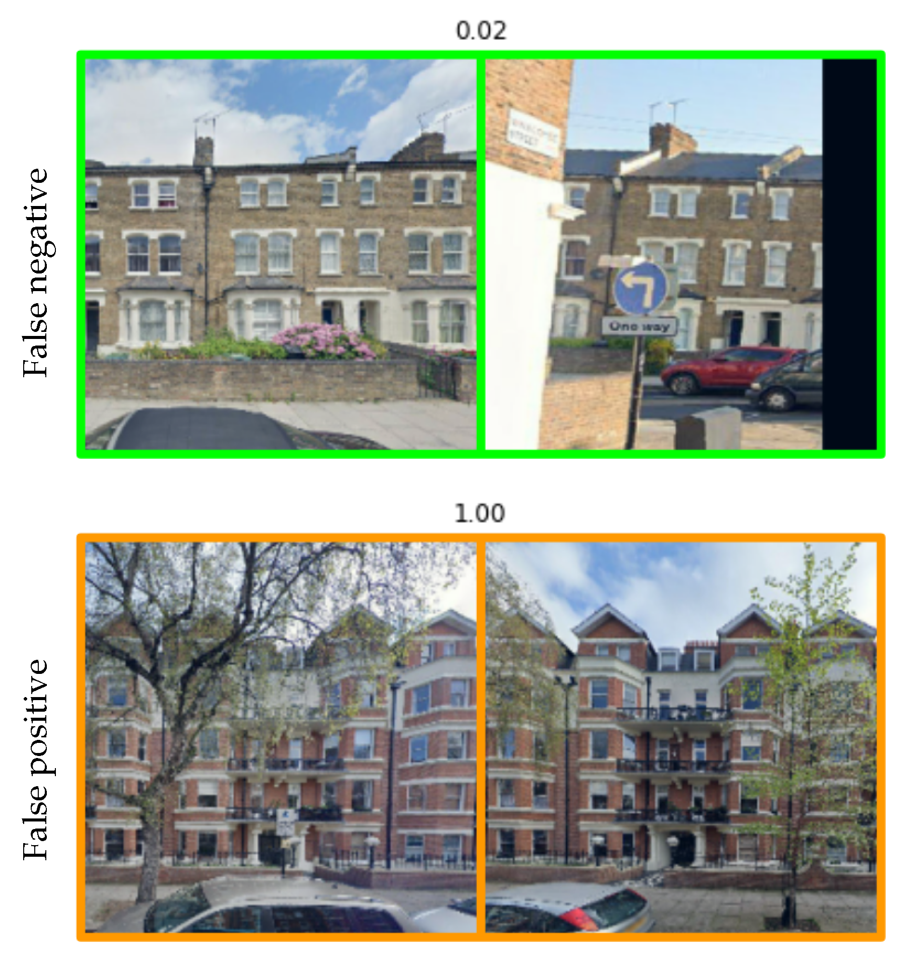 Buildings 14 00578 g008