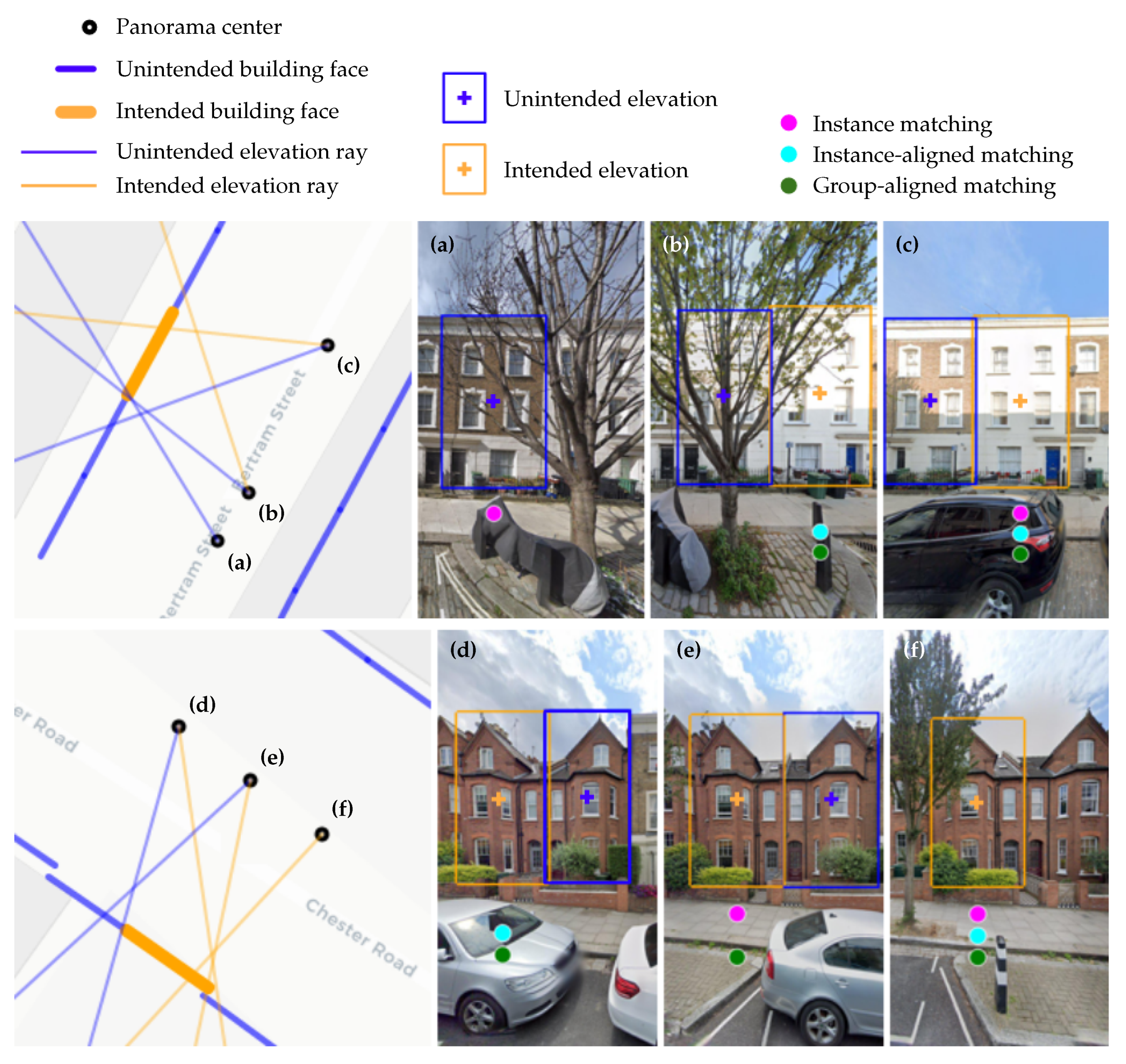 Buildings 14 00578 g009